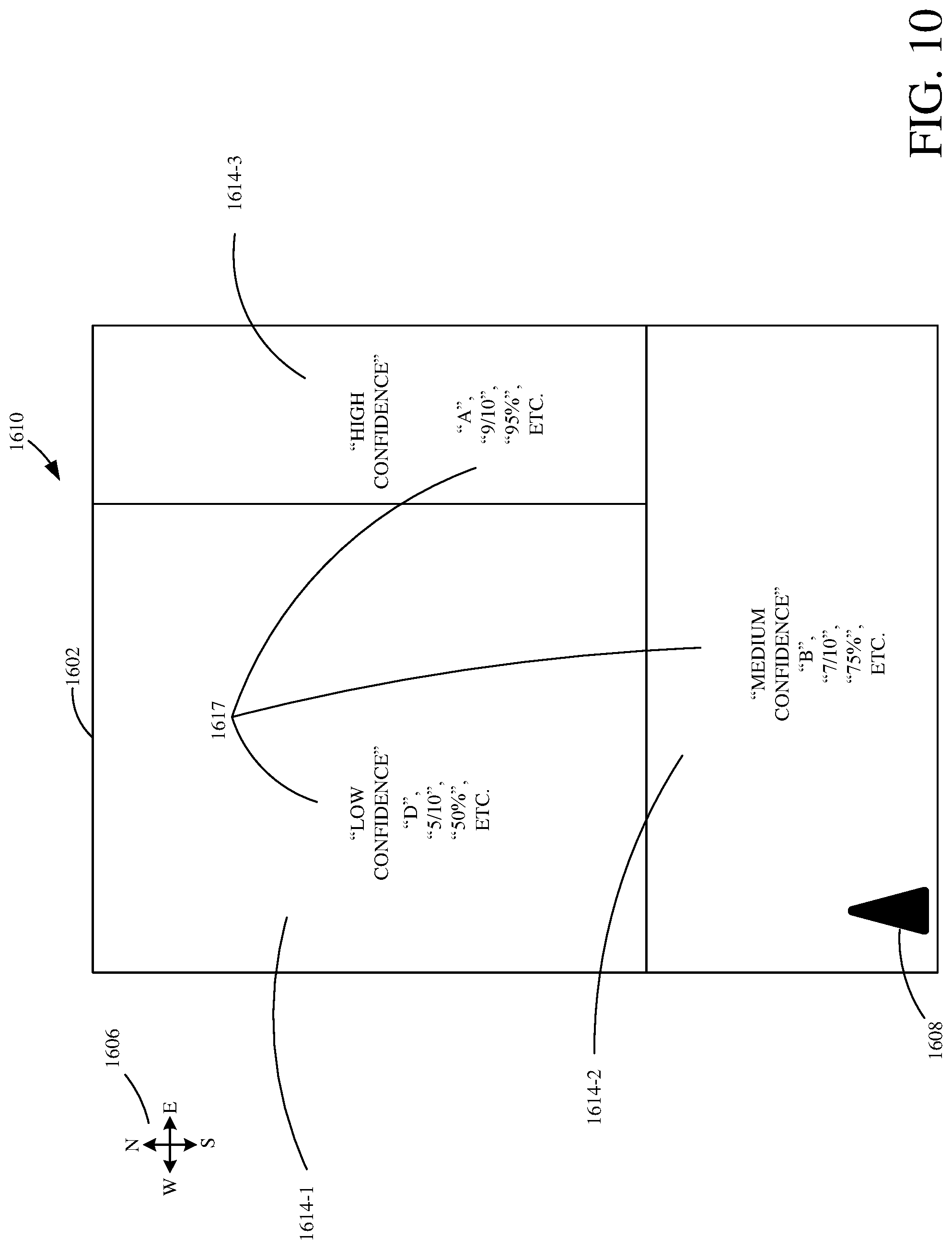 Patent US12302788 Figure 10 – Residue characteristic confidence and control