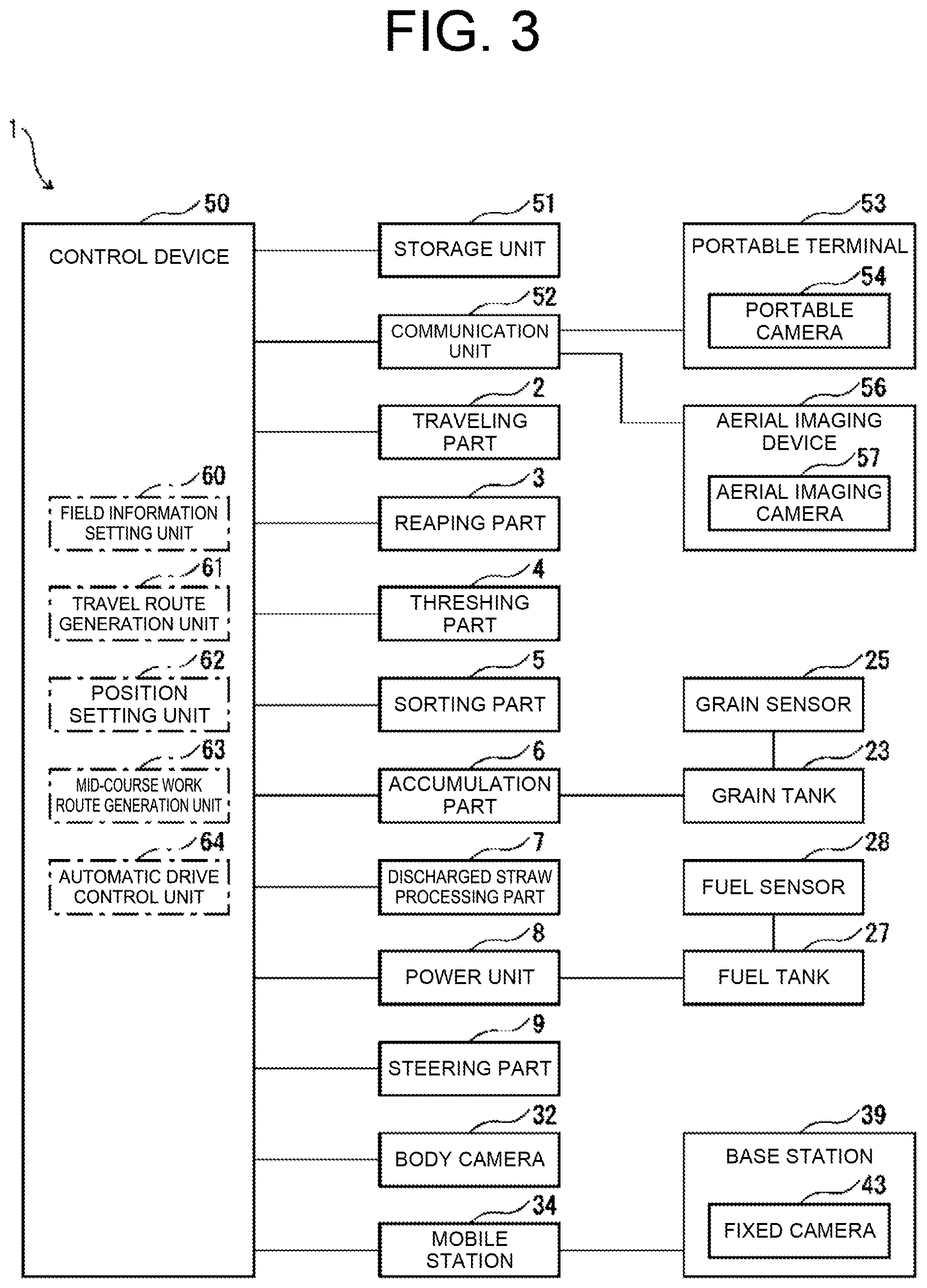 Patent US12302789 Figure 3 – Combine and self-driving method