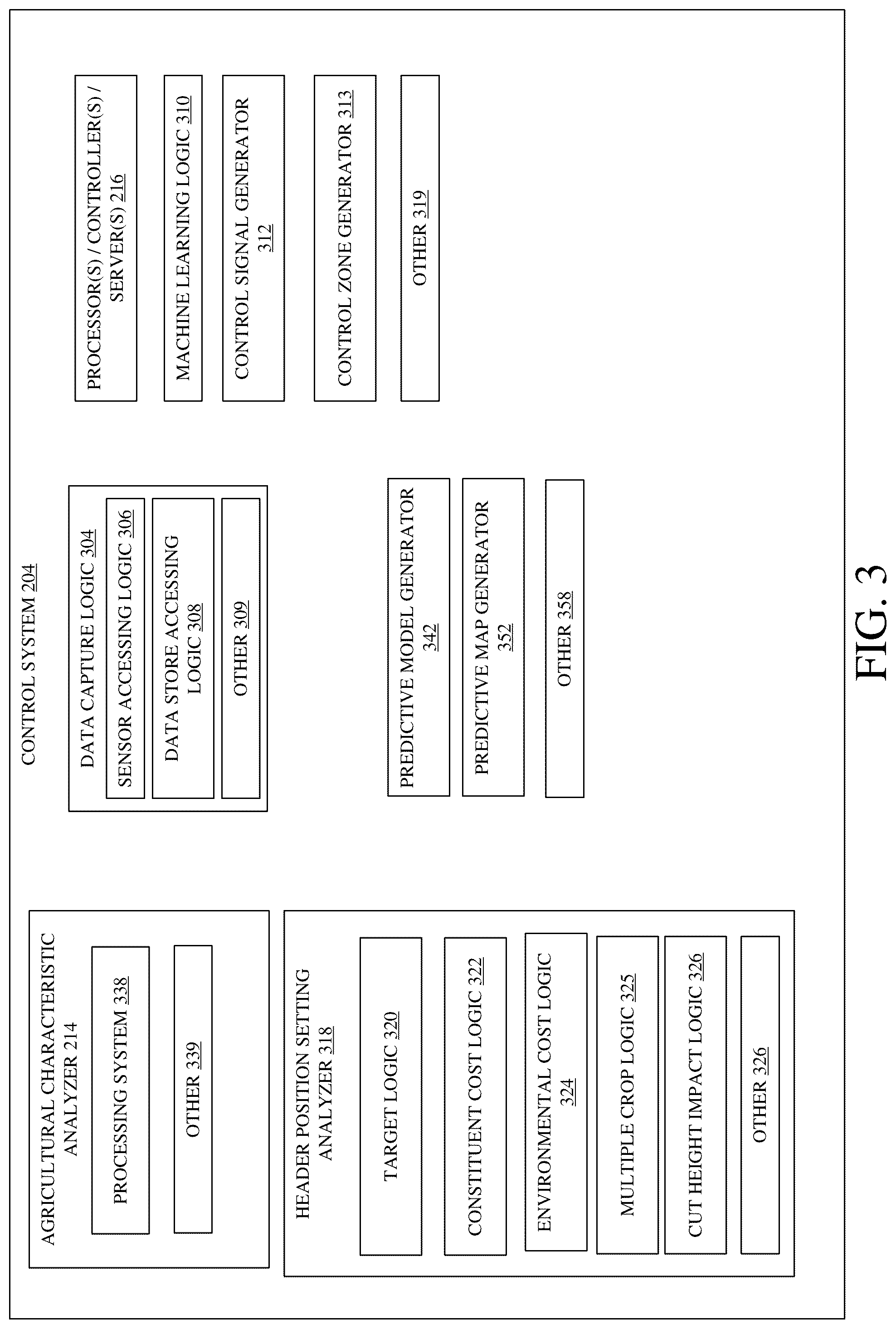 Patent US12302791 Figure 3 – Crop constituents, predictive mapping, and agricultural harvester control