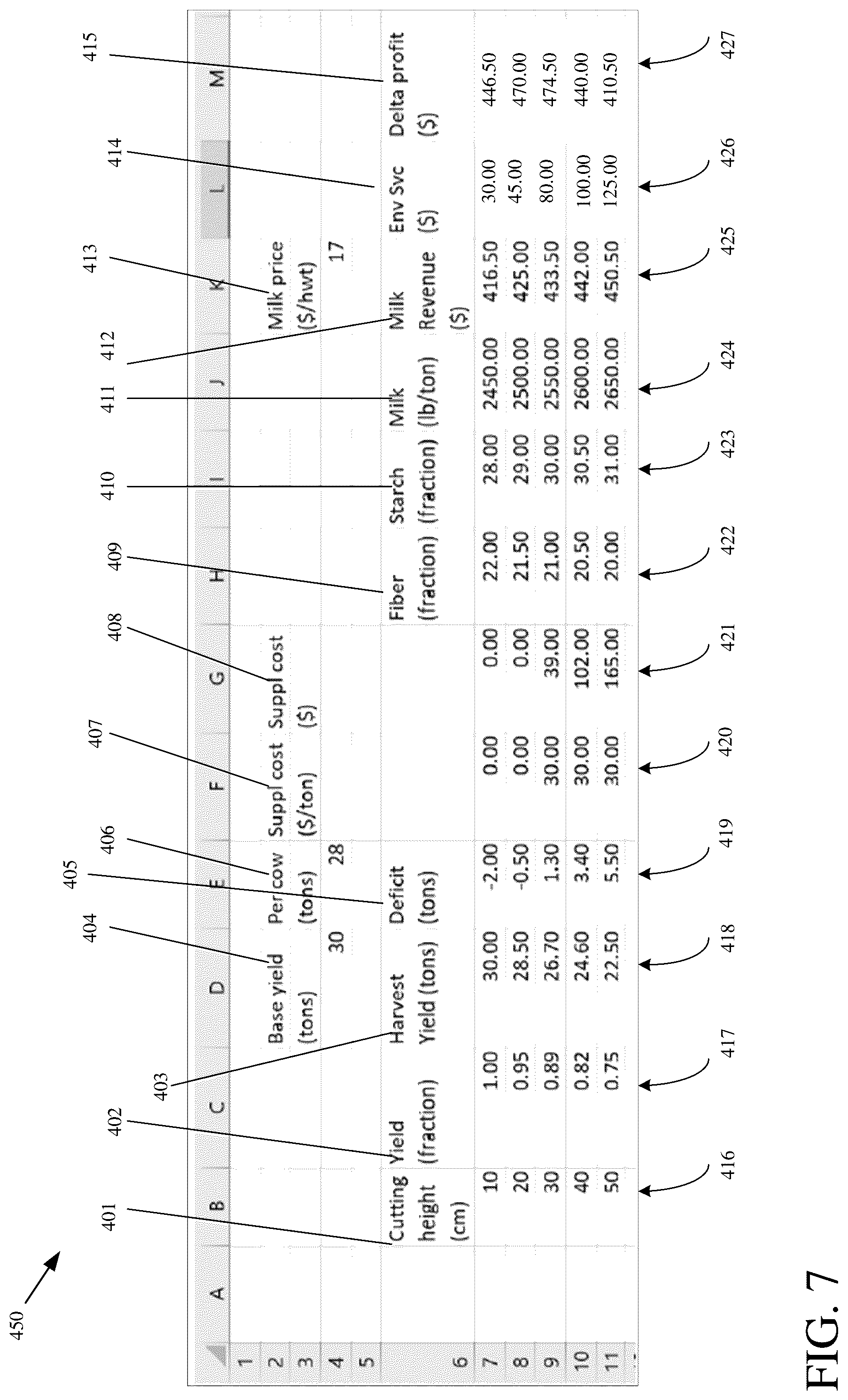 Patent US12302791 Figure 8 – Crop constituents, predictive mapping, and agricultural harvester control