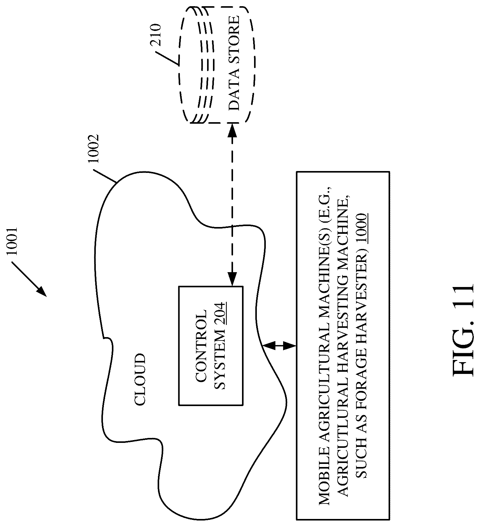 Patent US12302791 Figure 12 – Crop constituents, predictive mapping, and agricultural harvester control