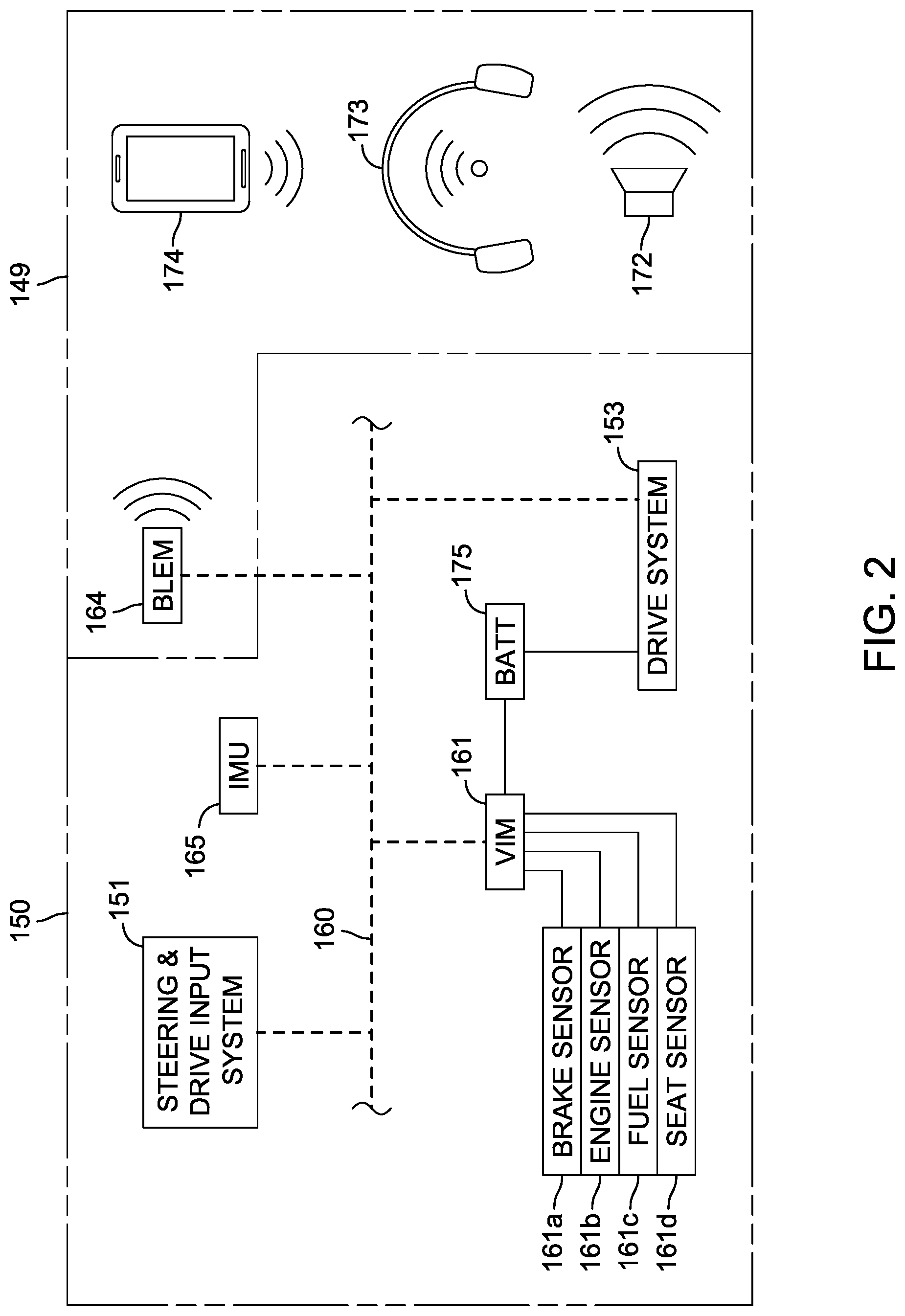 Patent US12302793 Figure 2 – Operator feedback system for riding lawn mower
