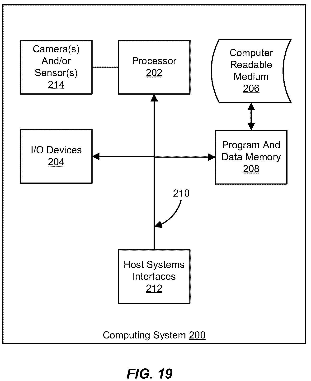 Patent US12302799 Figure 18 – Garden protection system