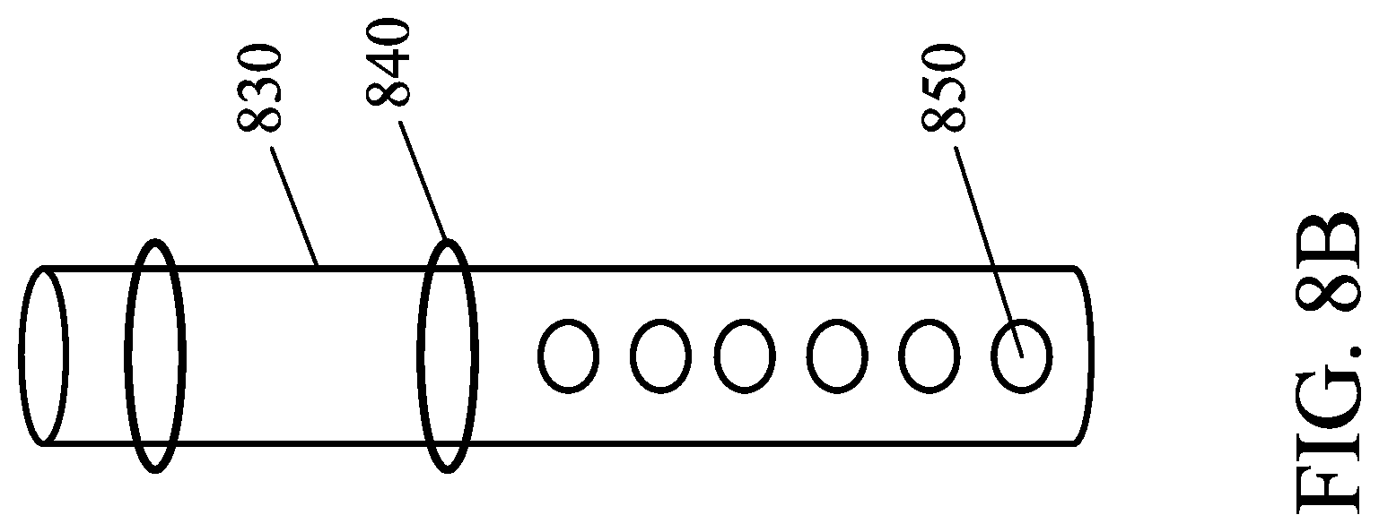 Patent US12302803 Figure 9 – Apparatus, systems and methods for irrigating lands