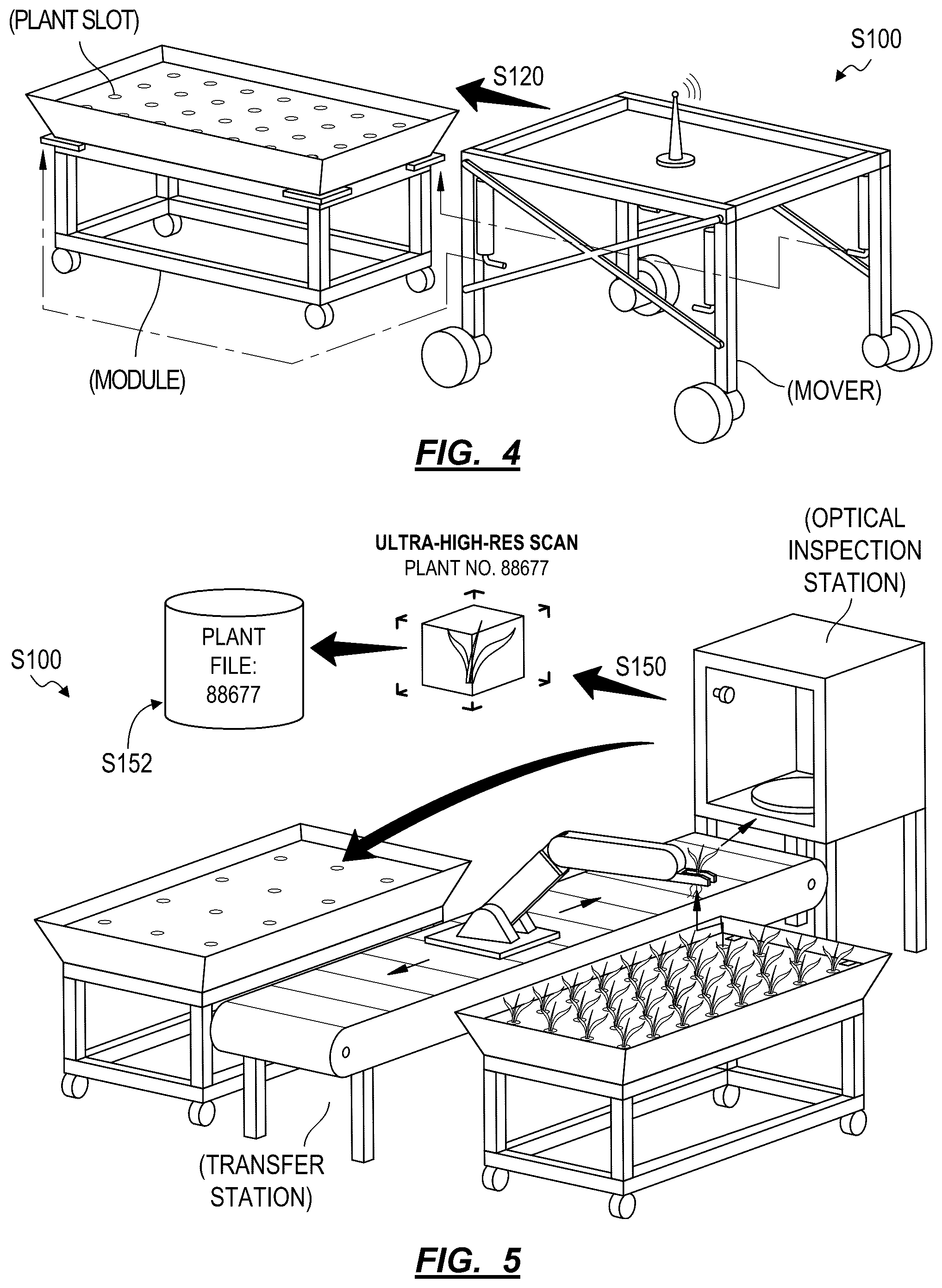 Patent US12302807 Figure 4 – Method for monitoring growth of plants and generating a plant grow schedule