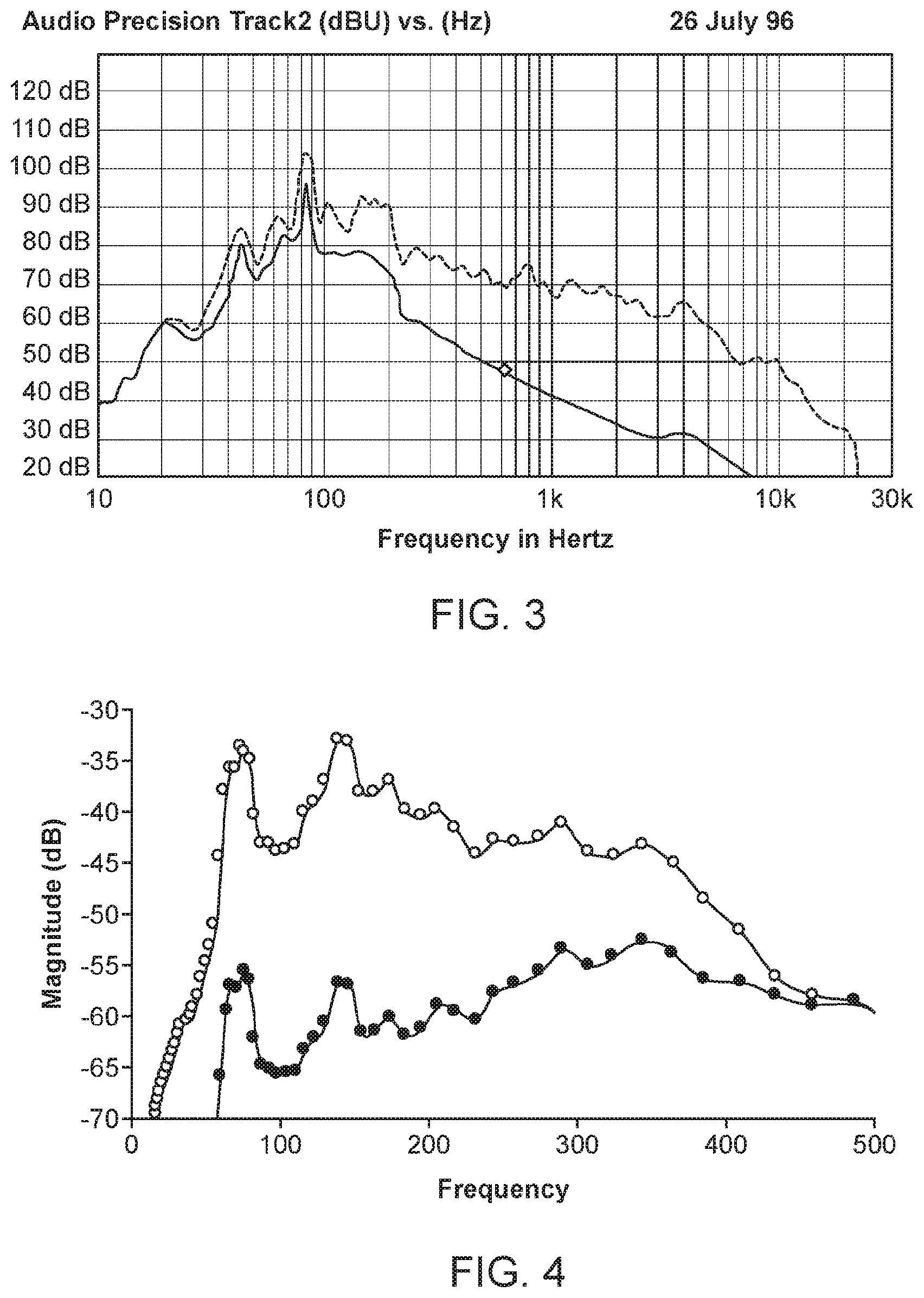 Patent US12302860 Figure 2 – Hearing protection devices and methods for animals
