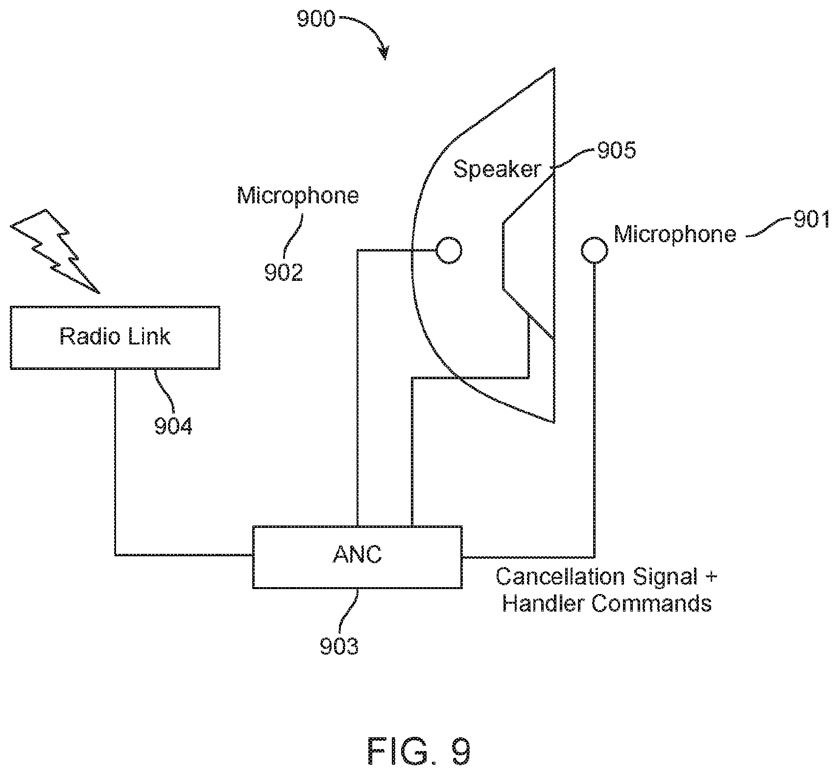 Patent US12302860 Figure 7 – Hearing protection devices and methods for animals