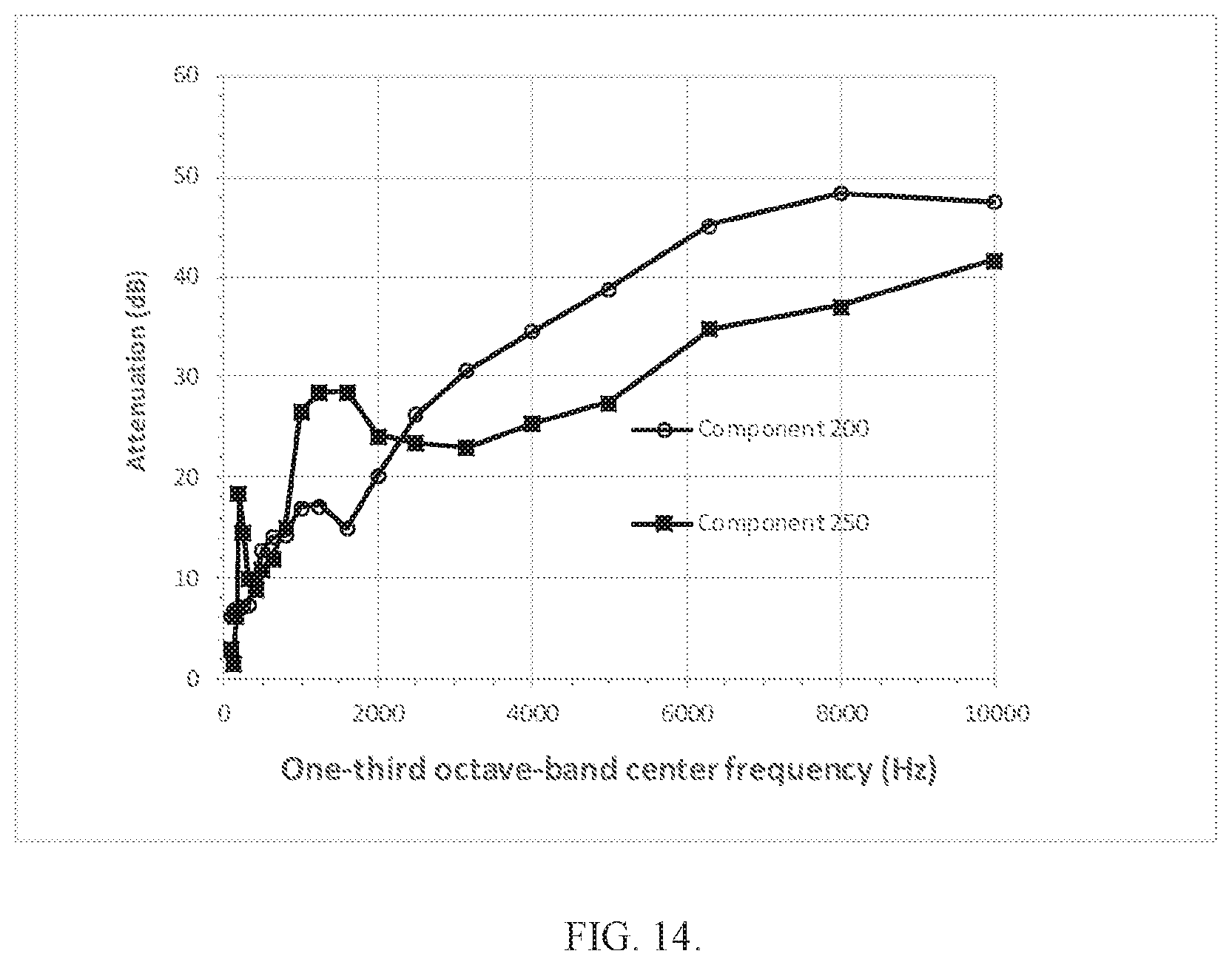 Patent US12302860 Figure 12 – Hearing protection devices and methods for animals