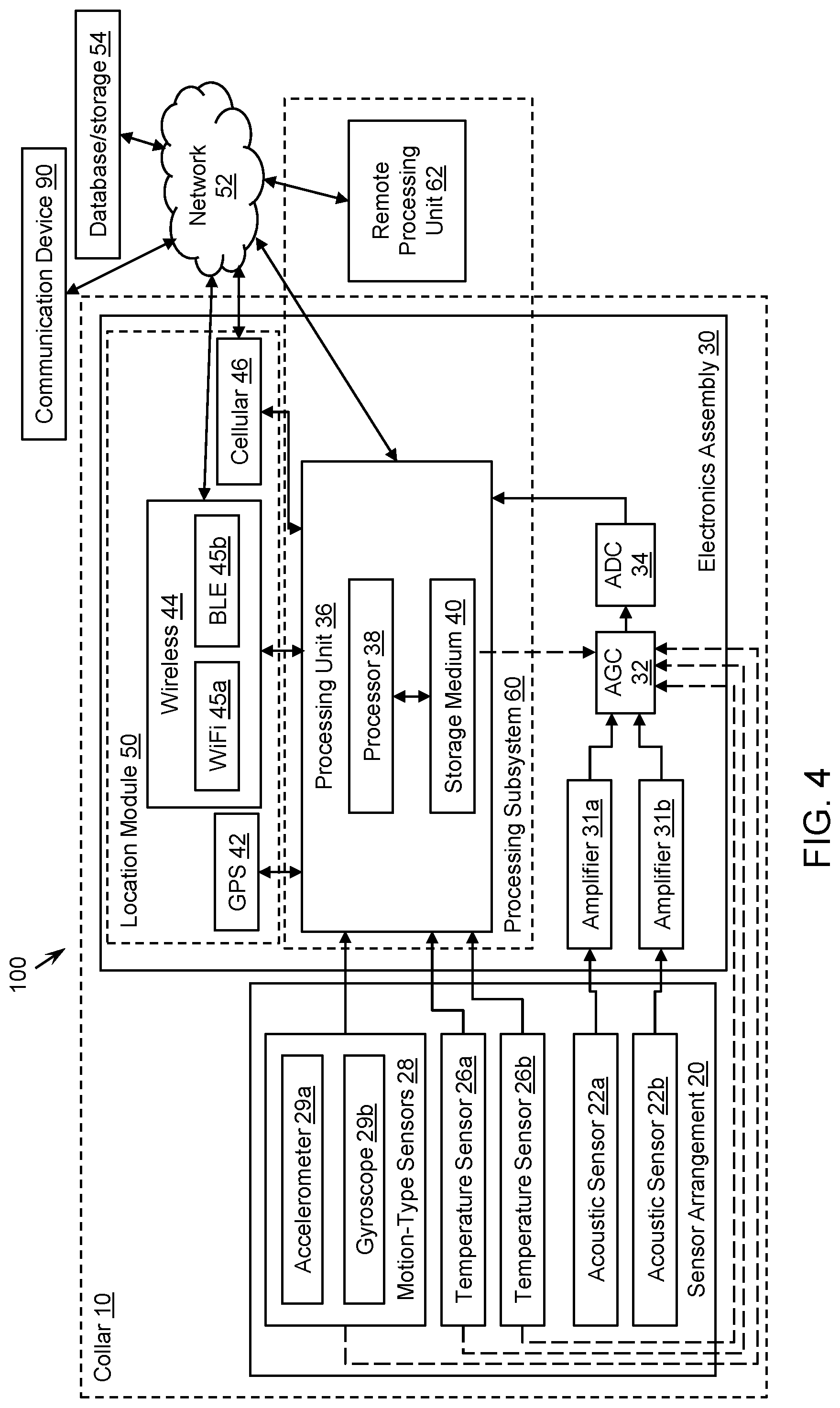 Patent US12302864 Figure 4 – Collar devices, systems, and methods for animal monitoring