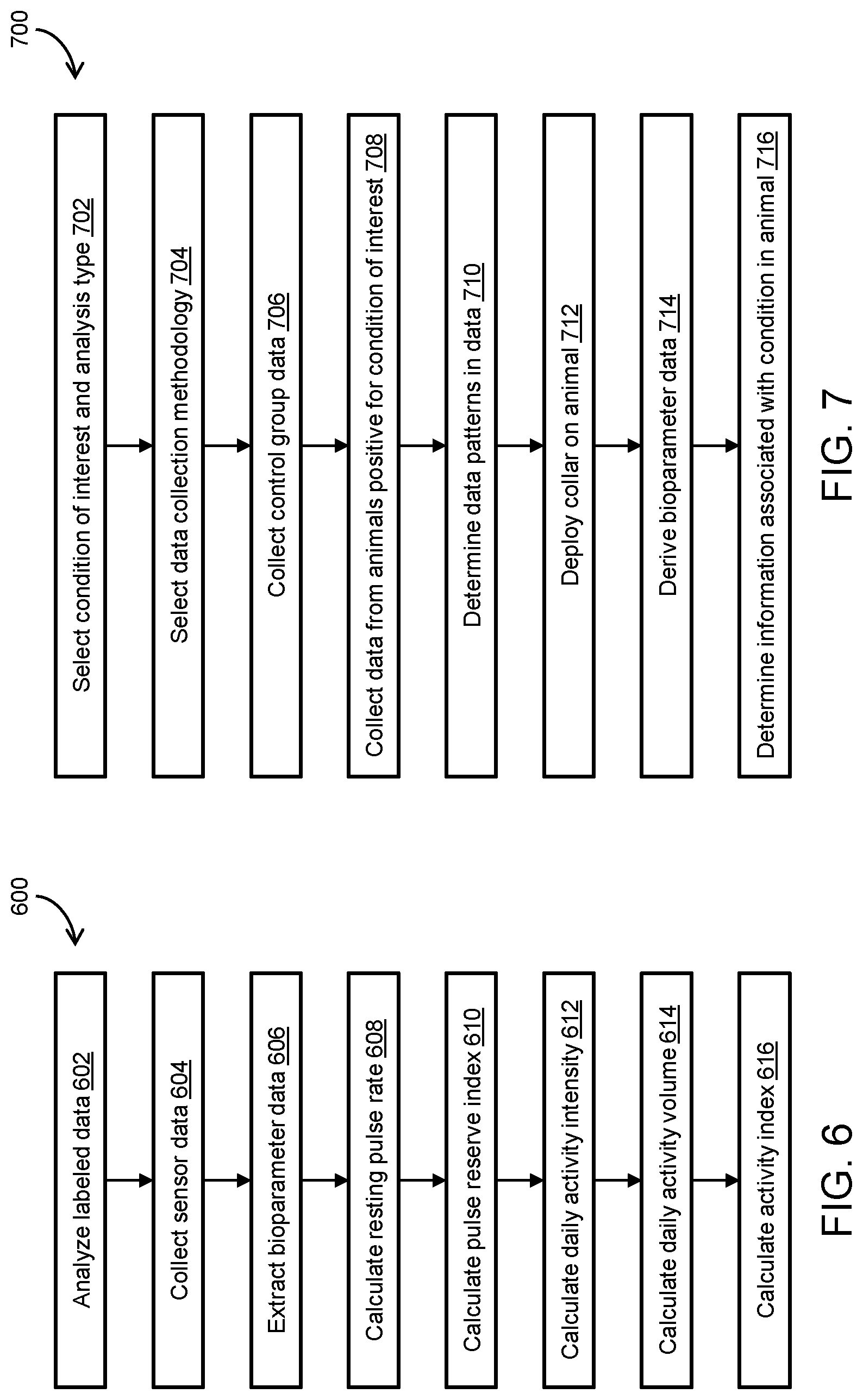 Patent US12302864 Figure 6 – Collar devices, systems, and methods for animal monitoring