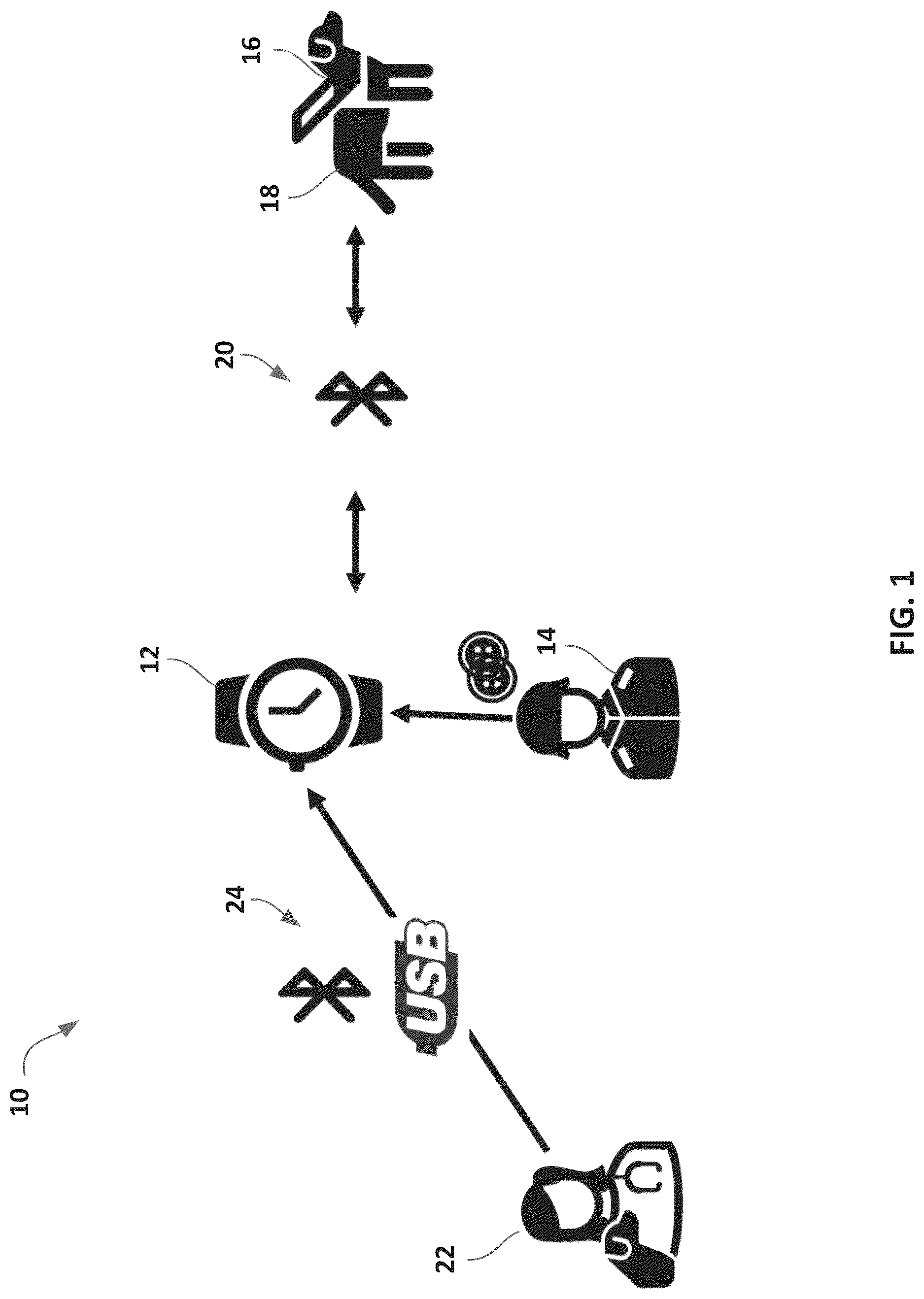 Patent US12302865 Figure 1 – System for alerting service animals to perform specified tasks