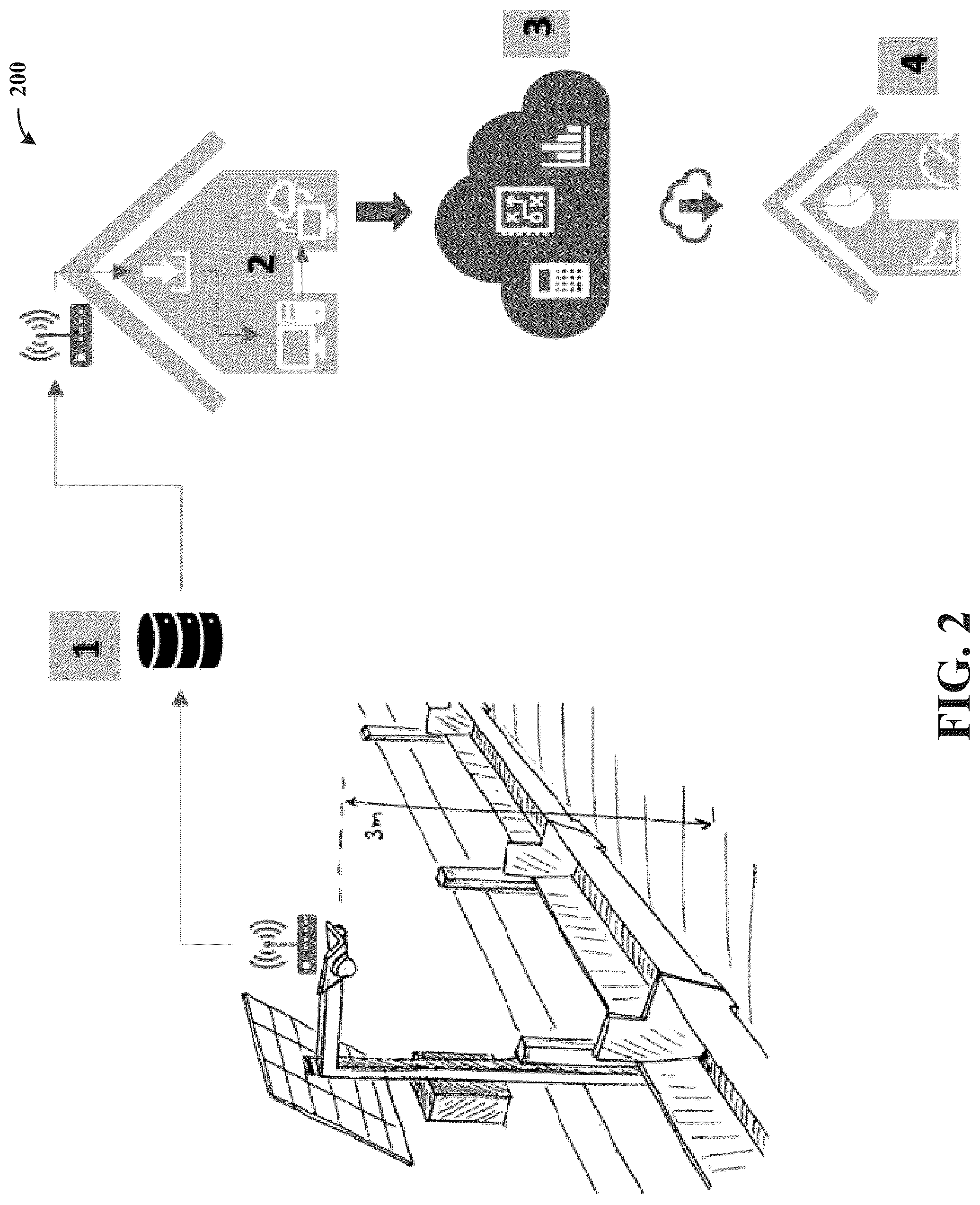 Patent US12302866 Figure 2 – Computer vision-based feeding monitoring and method therefor