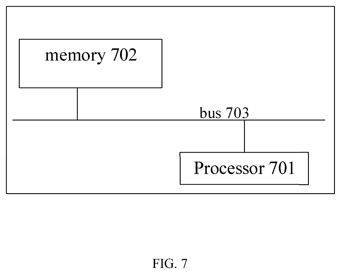 Patent US12302867 Figure 7 – Intelligent bird feeding method, electronic device and bird feeder