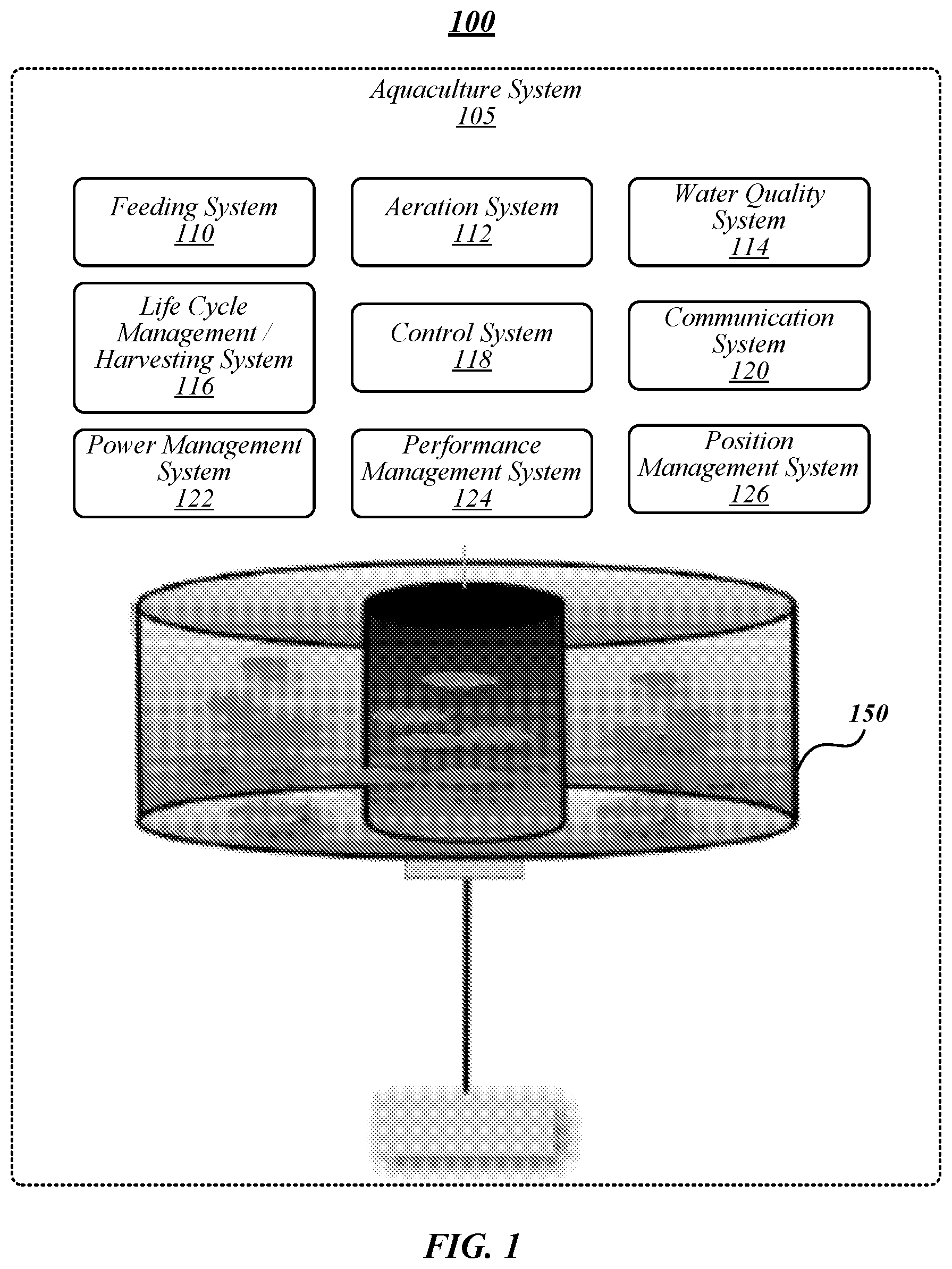 Patent US12302871 Figure 1 – Robotic aquaculture system and methods