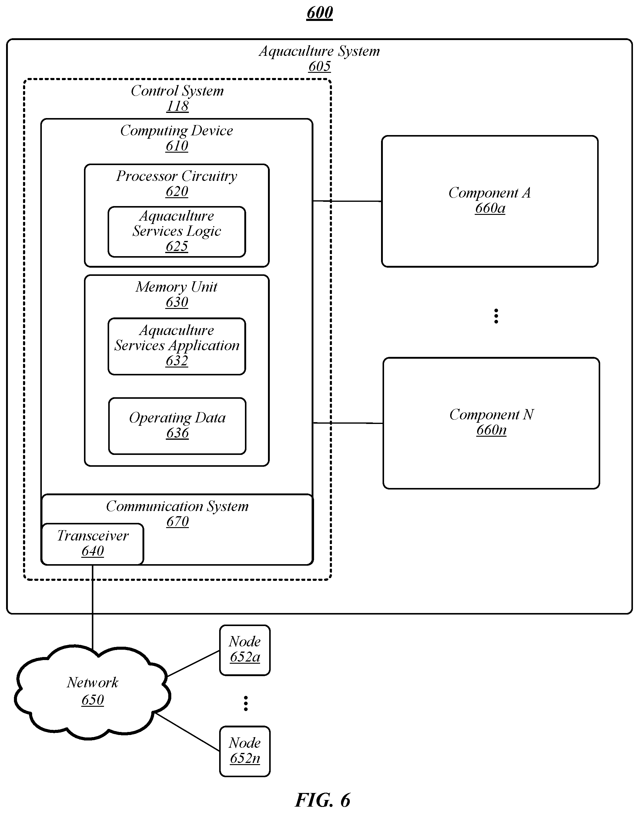 Patent US12302871 Figure 10 – Robotic aquaculture system and methods