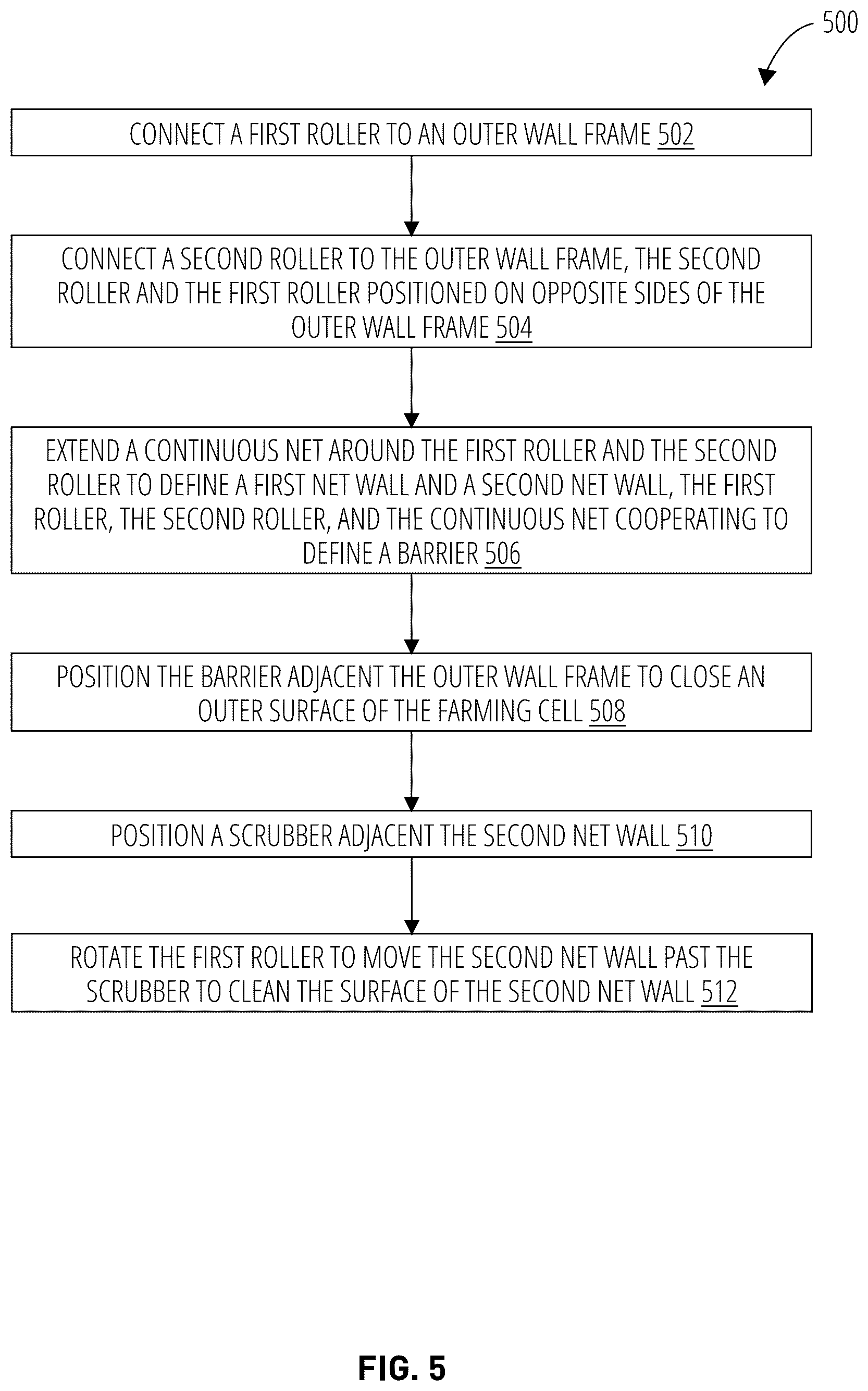 Patent US12302873 Figure 4 – Farming system for use in aquaculture