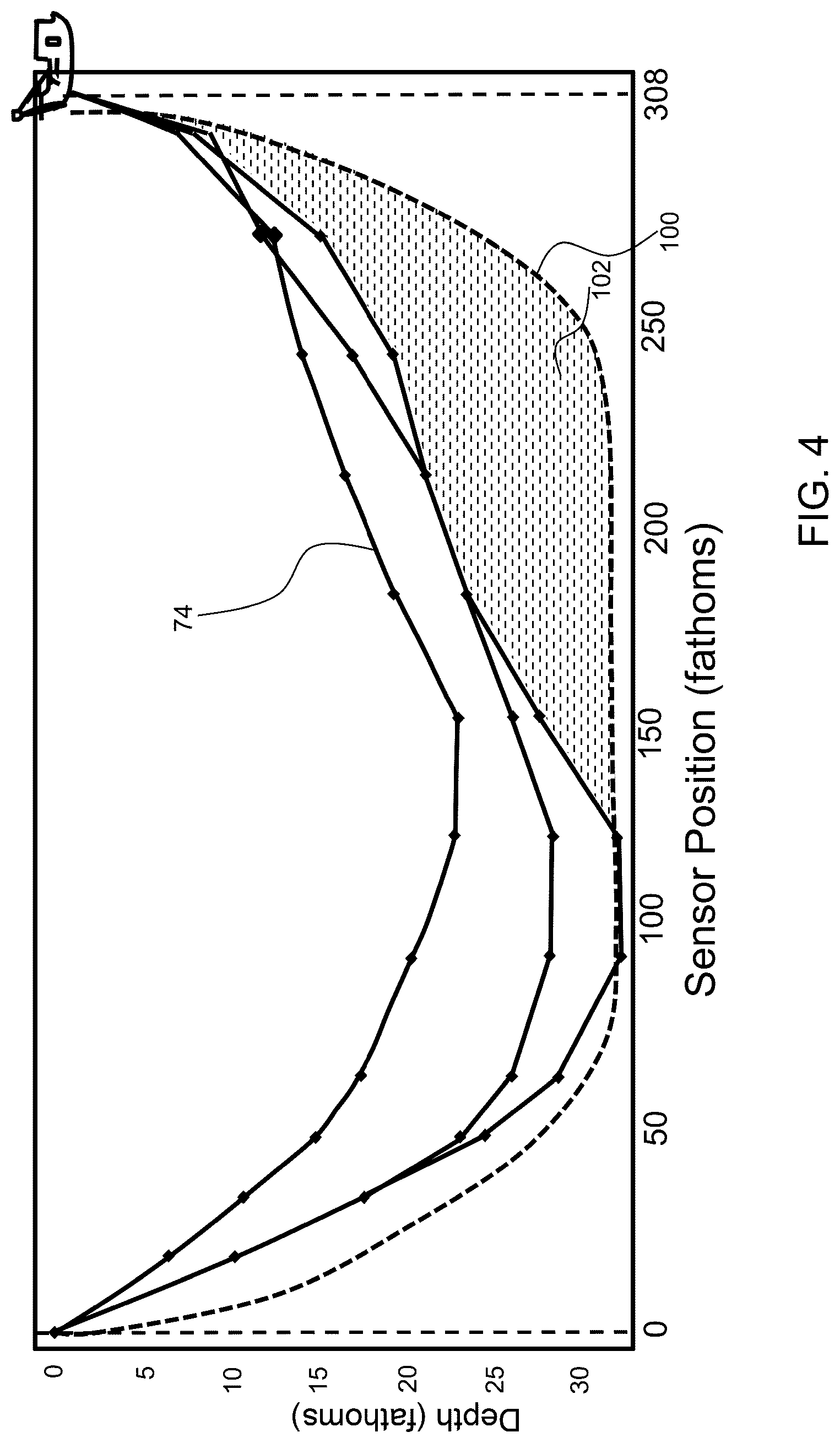 Patent US12302876 Figure 3 – Seine net position measurement system and method of determining seine net position