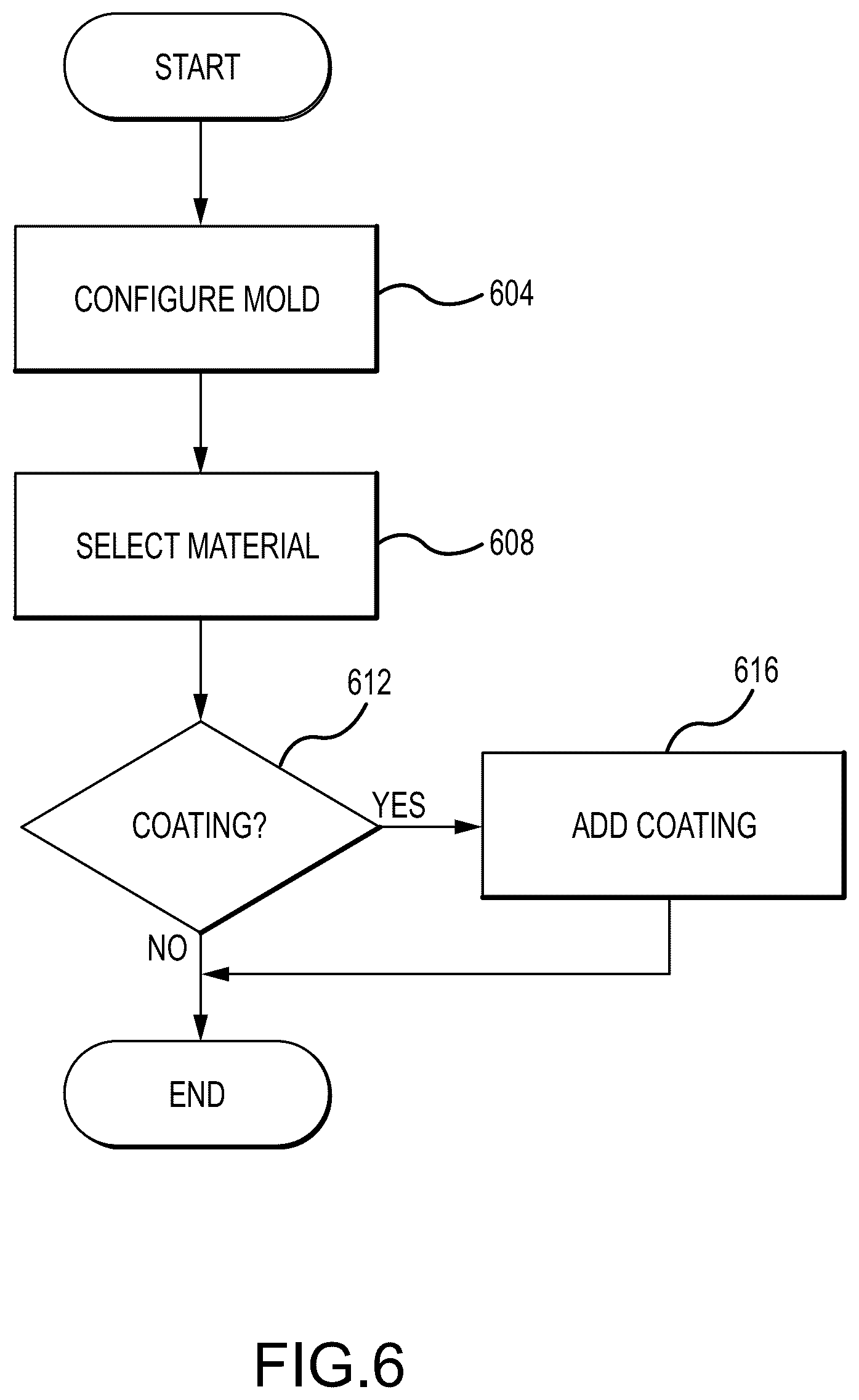 Patent US12302878 Figure 8 – Devices and methods for retaining fish bait