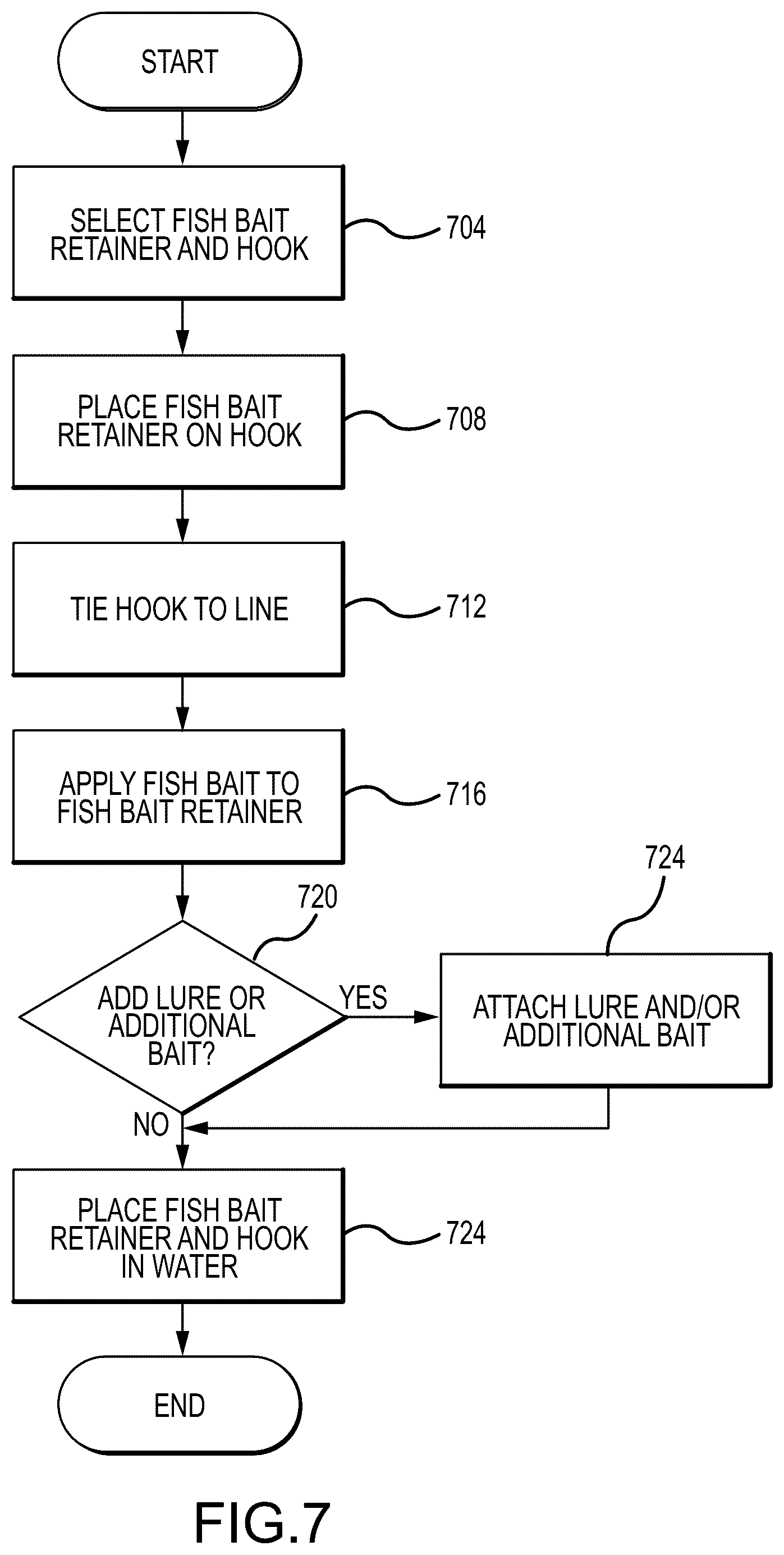 Patent US12302878 Figure 9 – Devices and methods for retaining fish bait