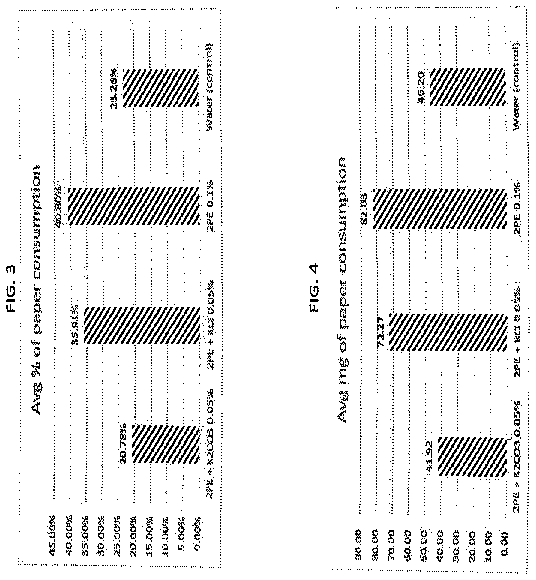 Patent US12302898 Figure 3 – Termite trailing and recruitment product and process