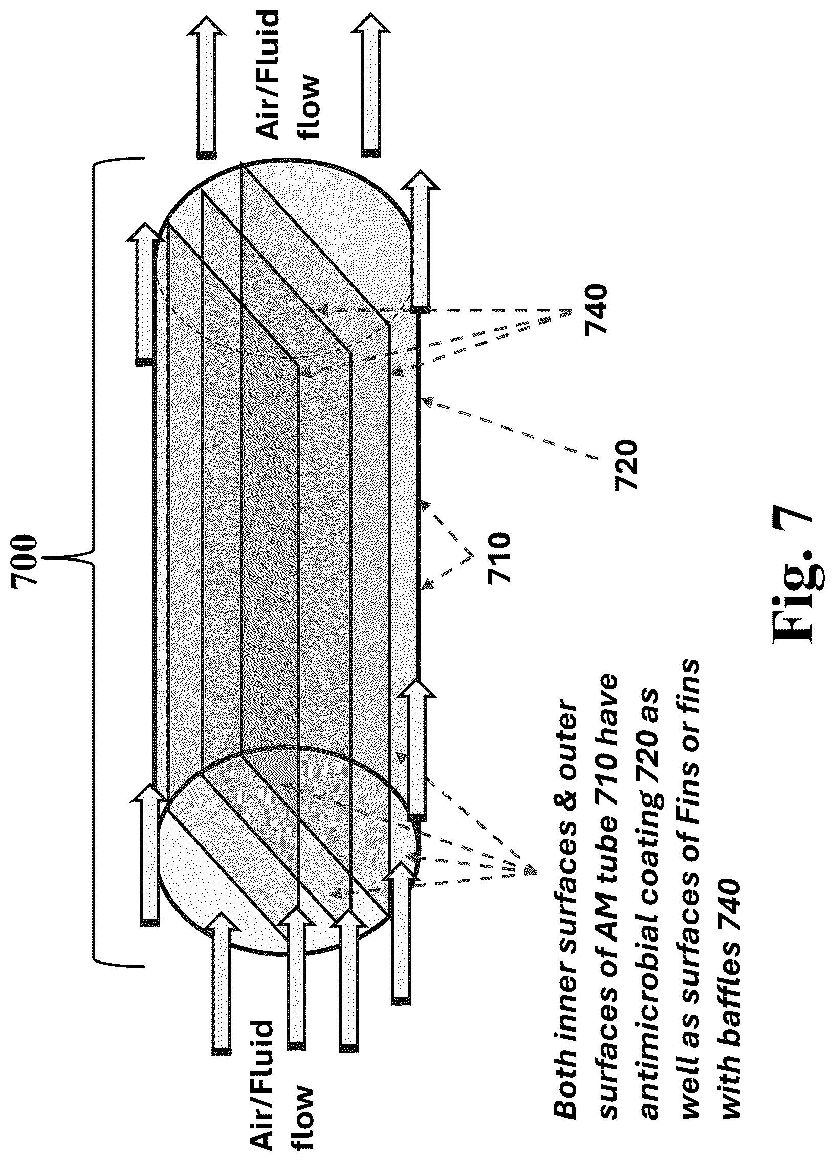 Patent US12302905 Figure 8 – Field-deployable antimicrobial product assemblies for air and water purification and methods of fabrication of the same