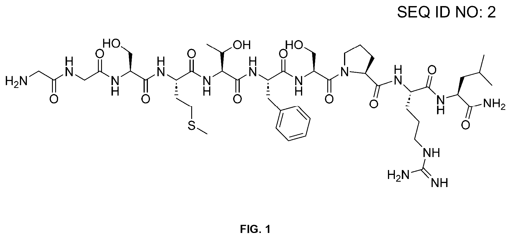 Patent US12302908 Figure 1 – Insect neuropeptides 4