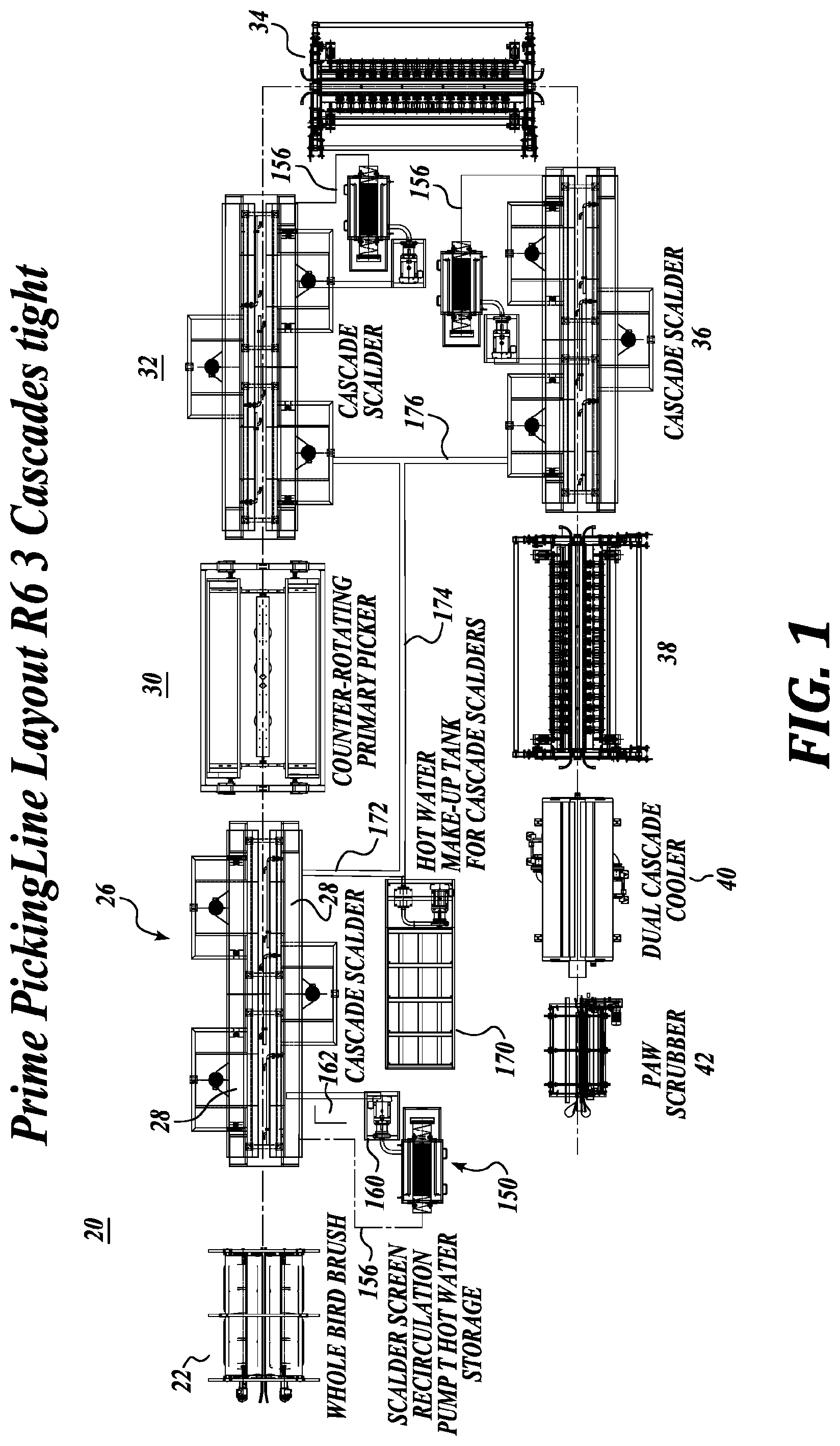 Patent US12302914 Figure 1 – Removing feathers from poultry carcasses