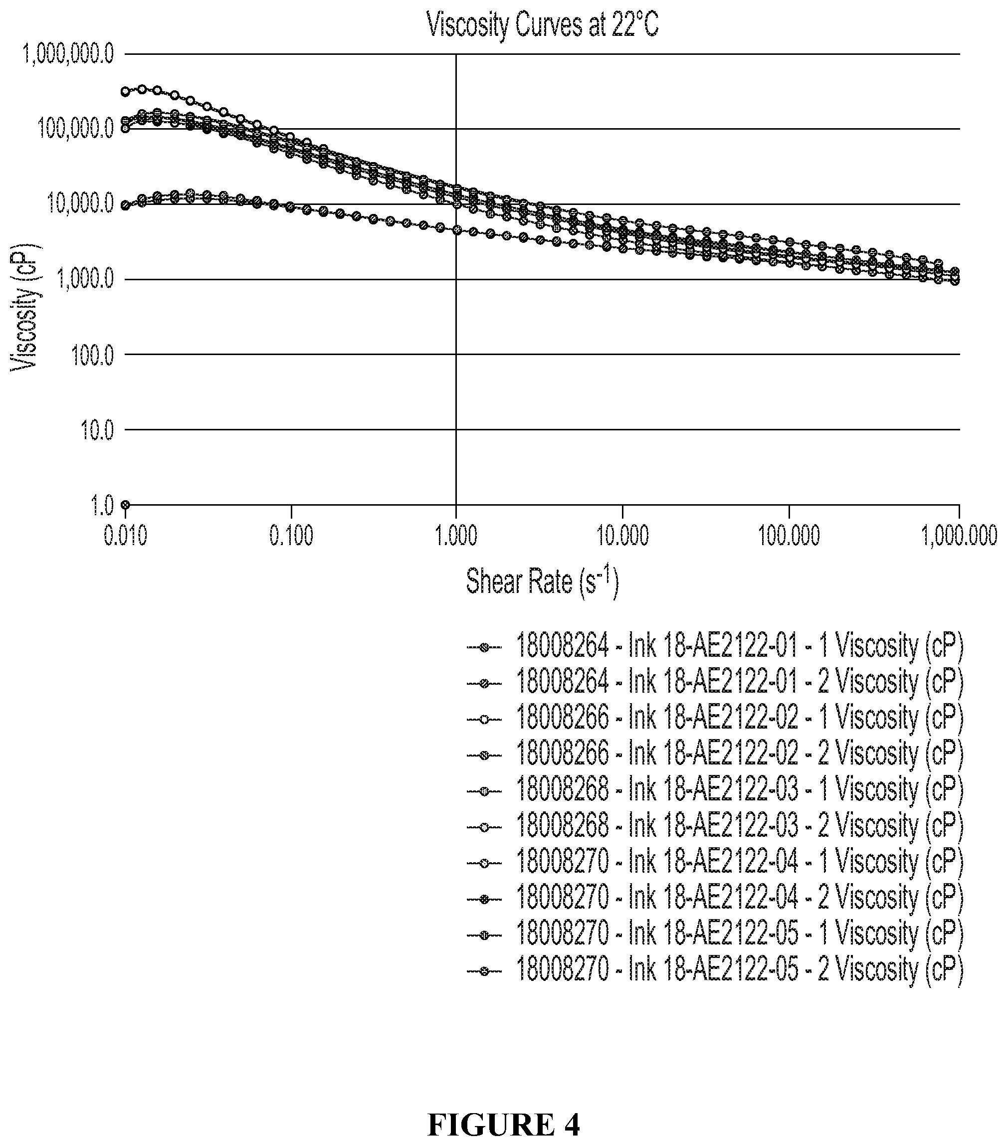 Patent US12302921 Figure 4 – Edible ink formulations including calcium carbonate