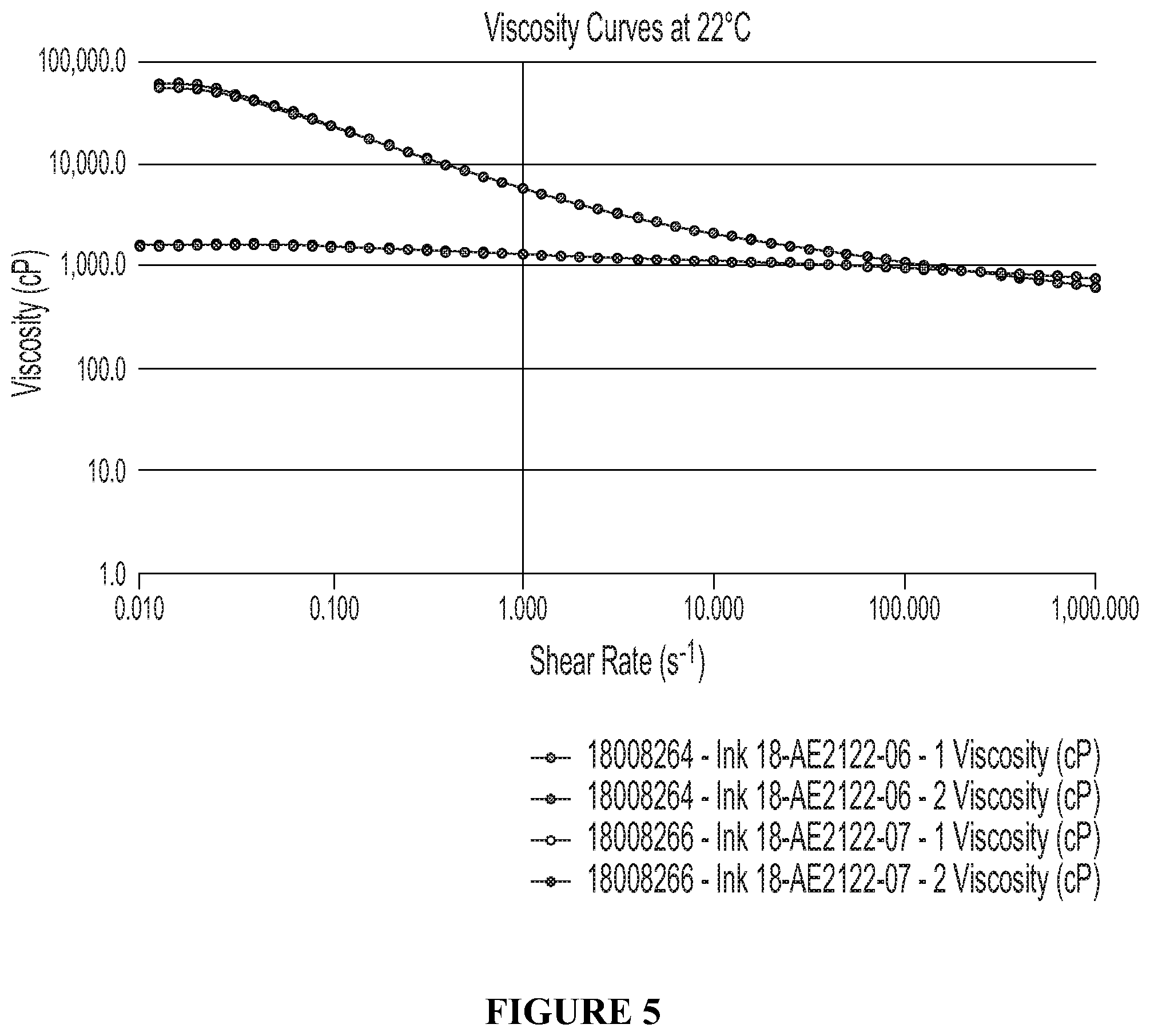 Patent US12302921 Figure 5 – Edible ink formulations including calcium carbonate