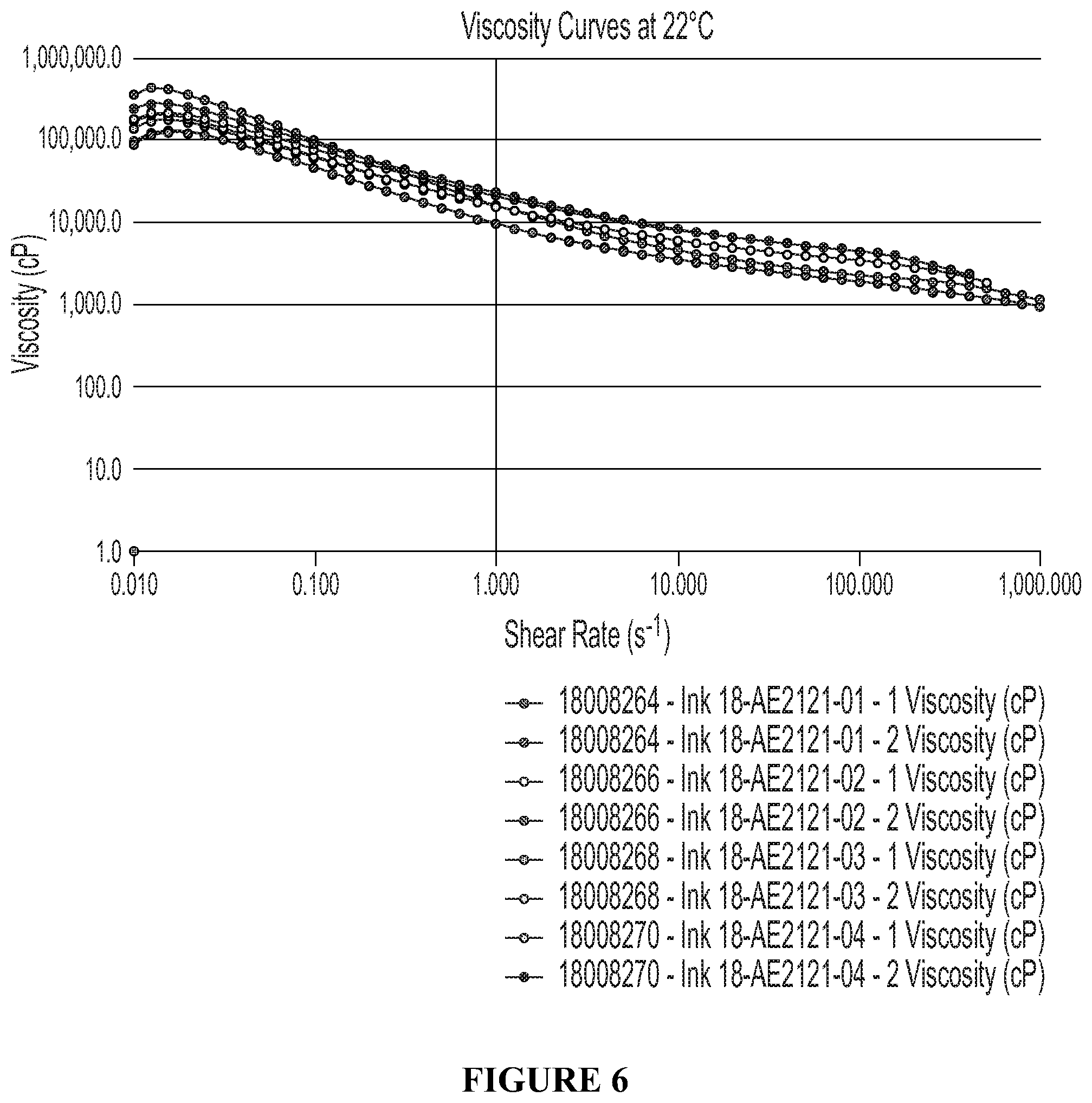 Patent US12302921 Figure 6 – Edible ink formulations including calcium carbonate