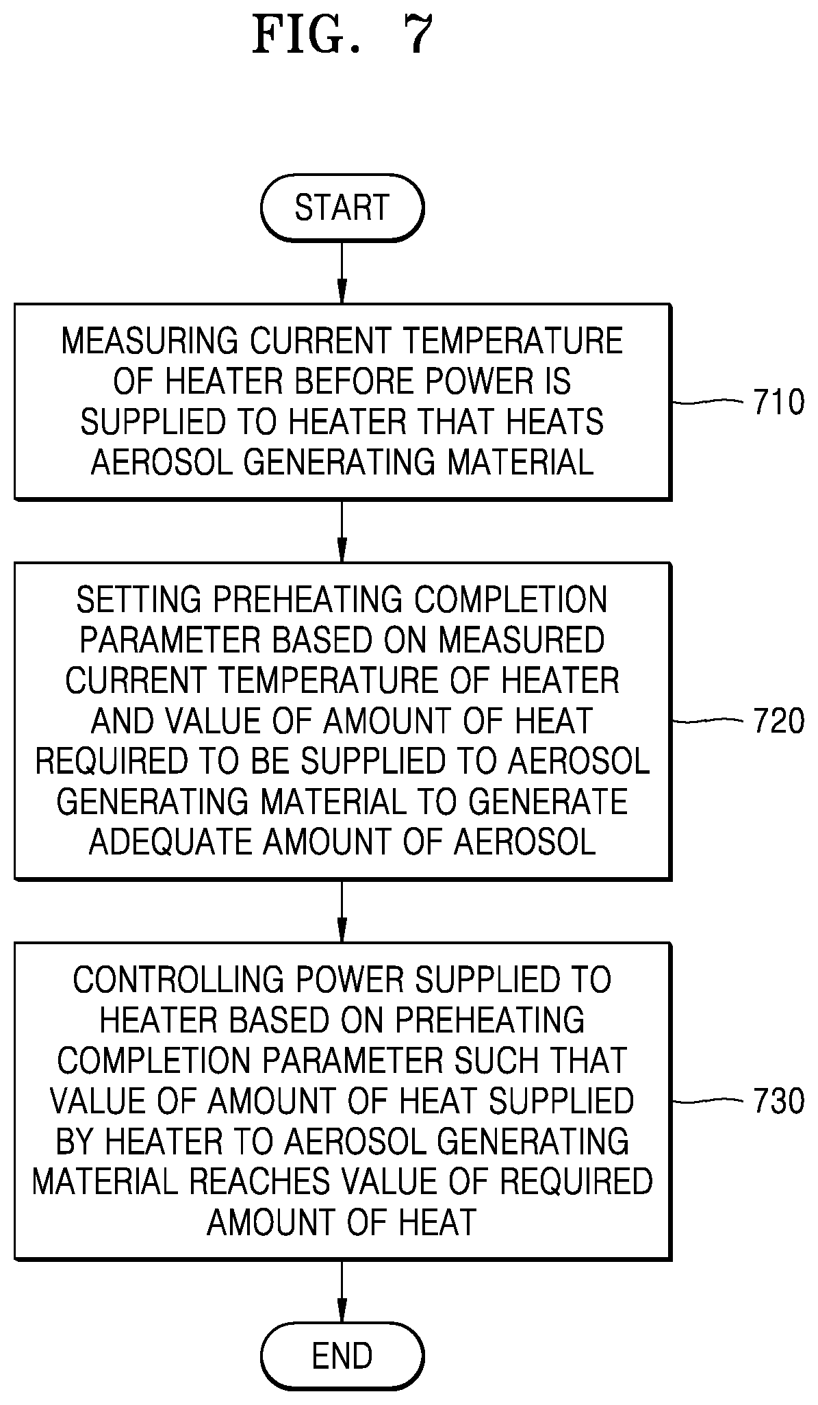 Patent US12302950 Figure 6 – Aerosol generating device and method for controlling same