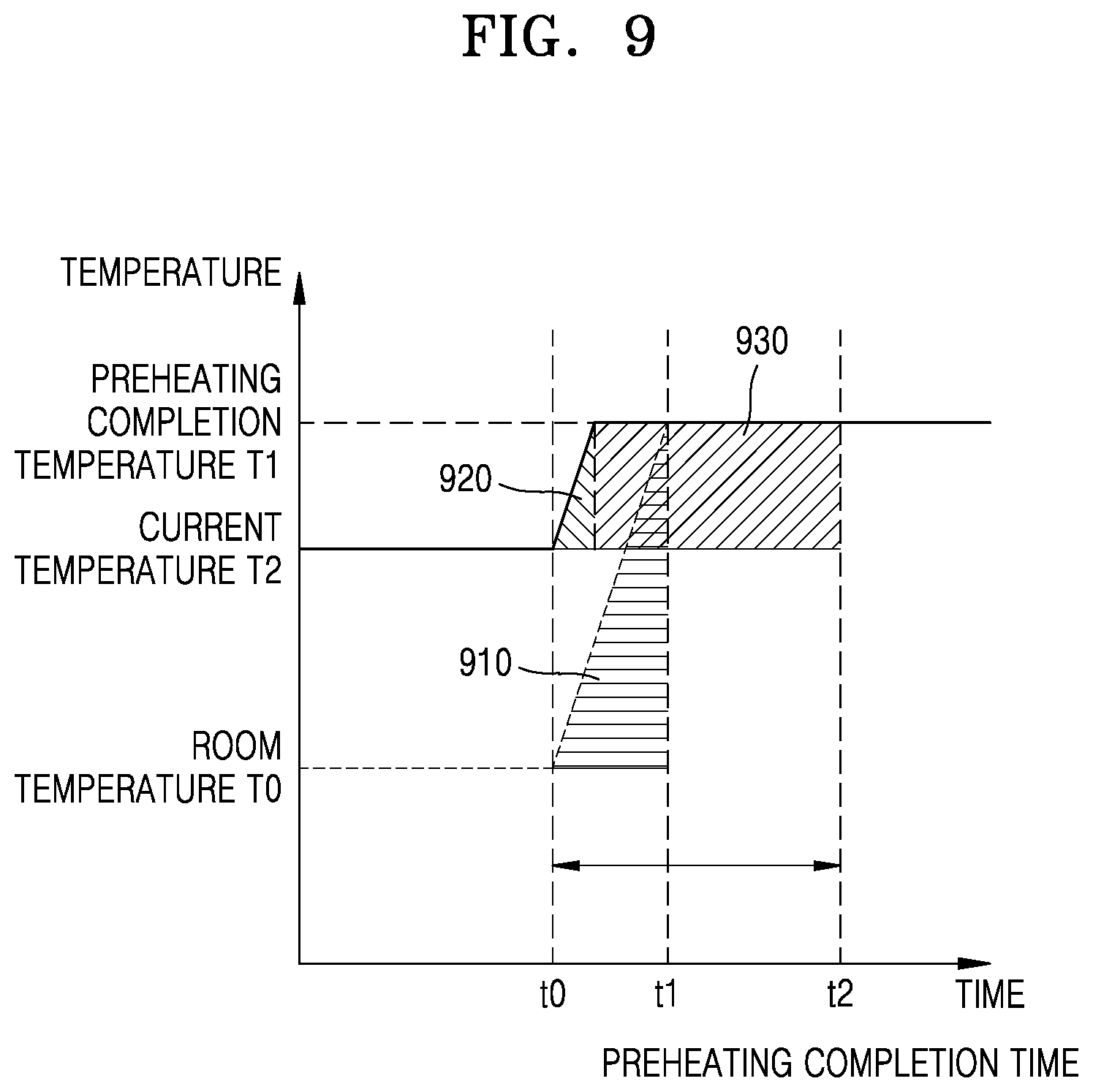 Patent US12302950 Figure 8 – Aerosol generating device and method for controlling same
