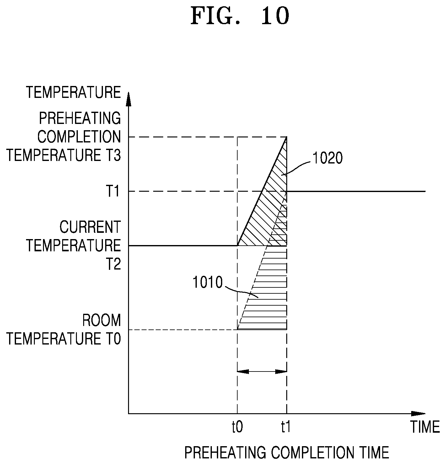 Patent US12302950 Figure 9 – Aerosol generating device and method for controlling same