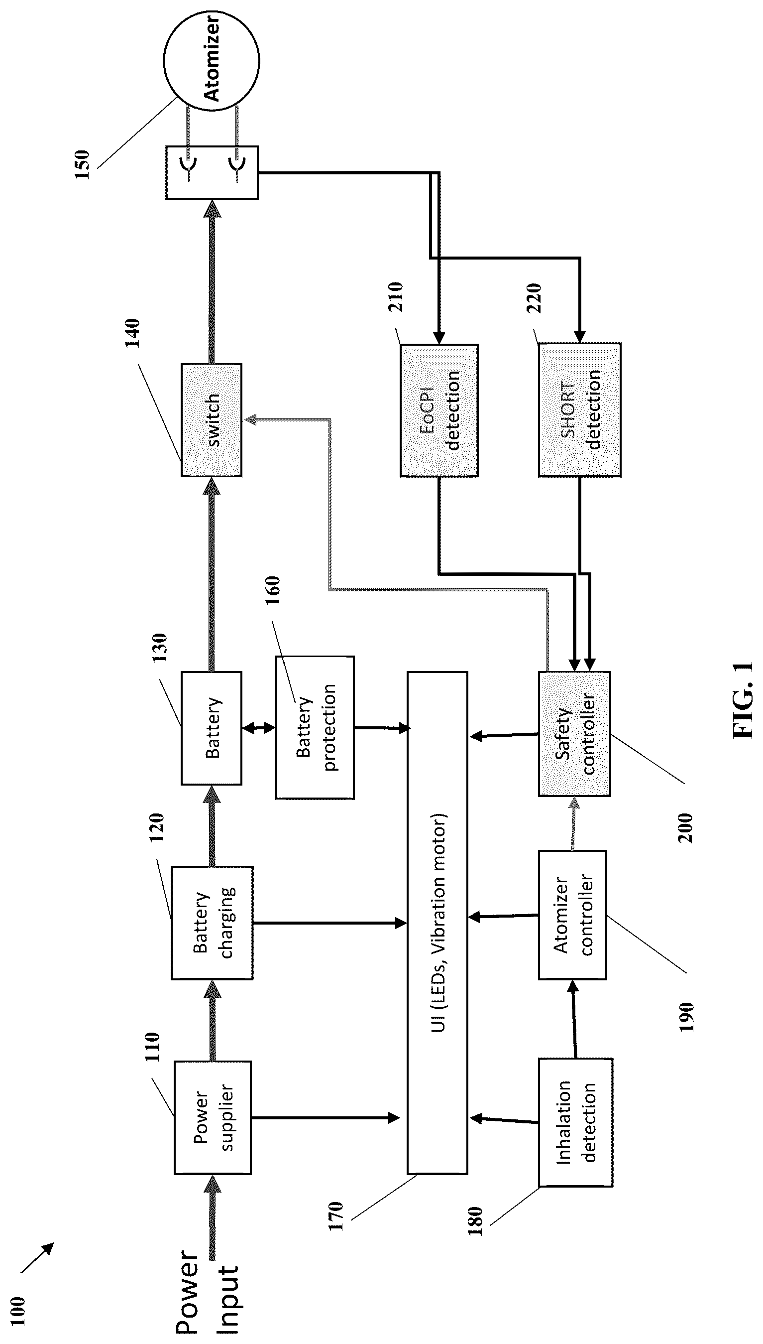 Patent US12302951 Figure 1 – Dispensing device with an electromechanical feedback system and methods of use