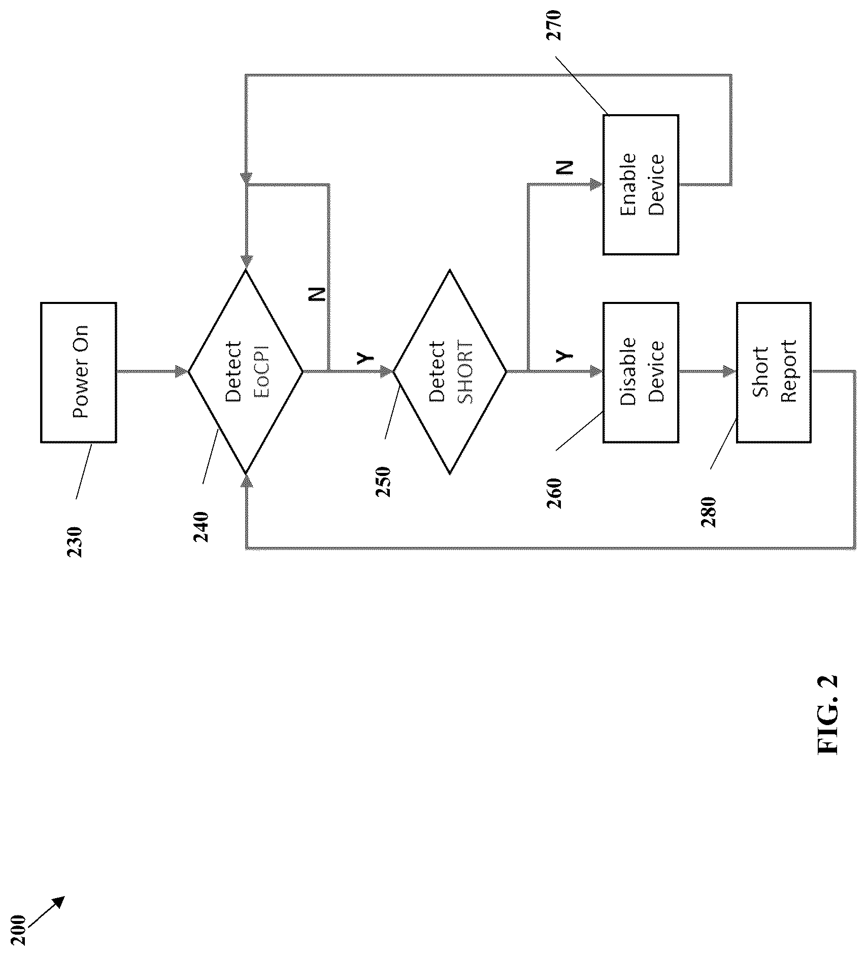 Patent US12302951 Figure 2 – Dispensing device with an electromechanical feedback system and methods of use