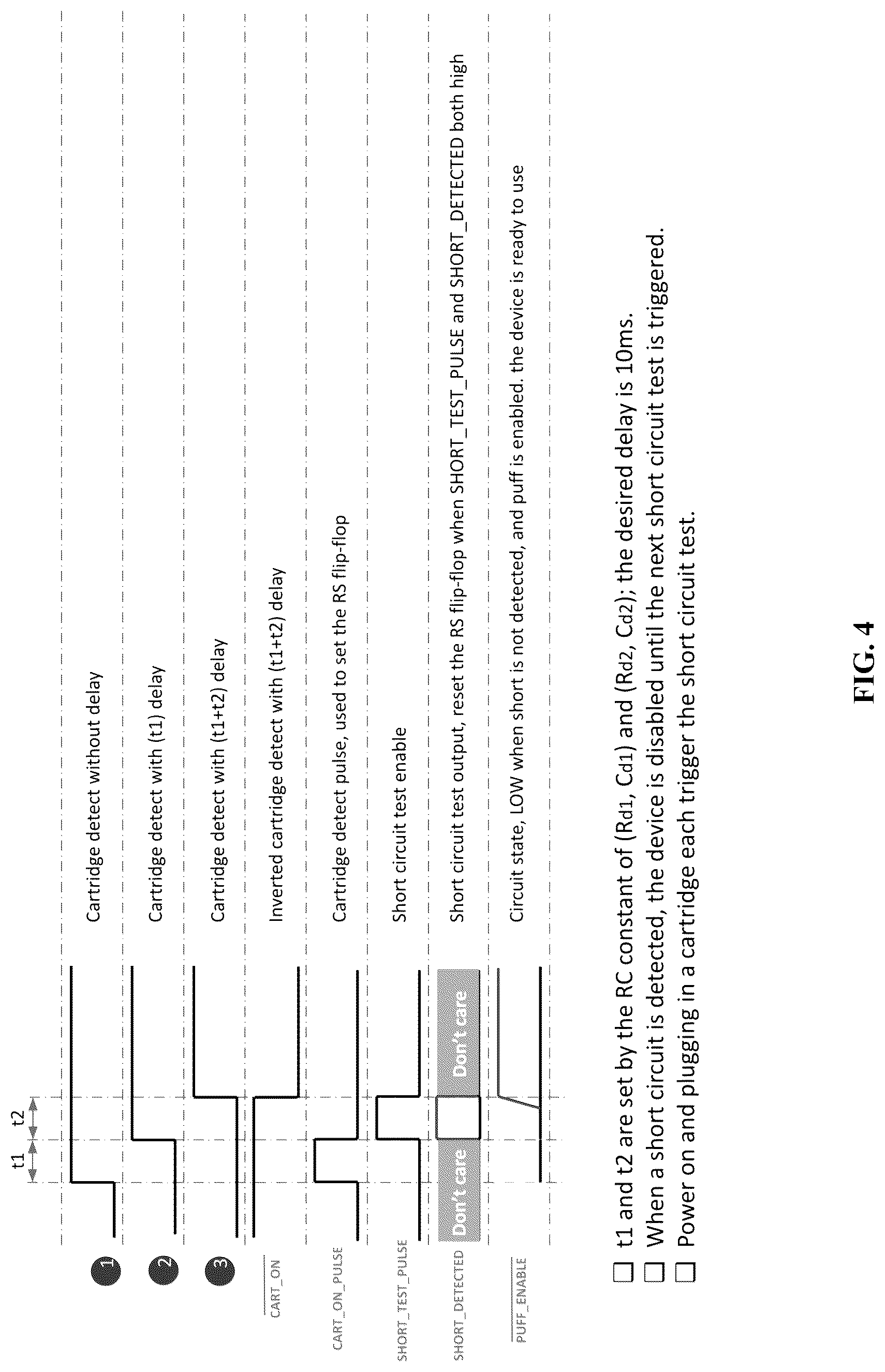 Patent US12302951 Figure 4 – Dispensing device with an electromechanical feedback system and methods of use