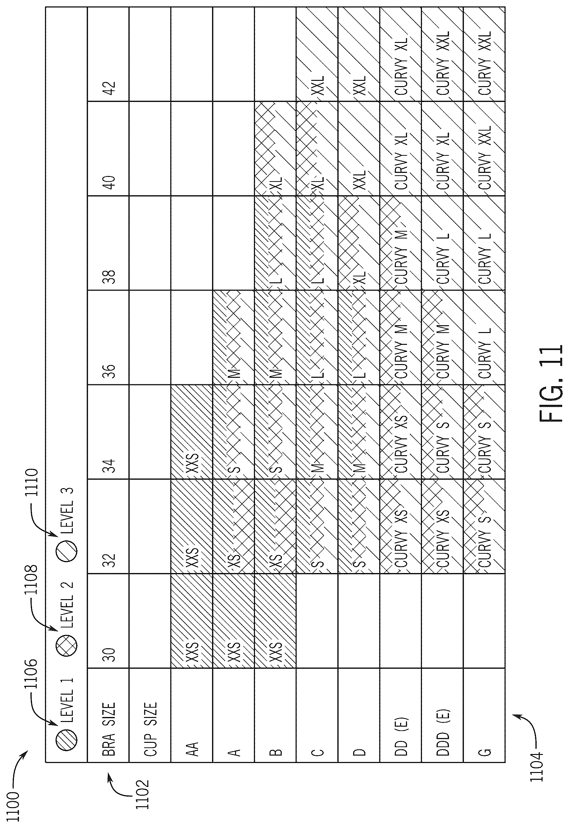 Patent US12302955 Figure 9 – Collection of bras