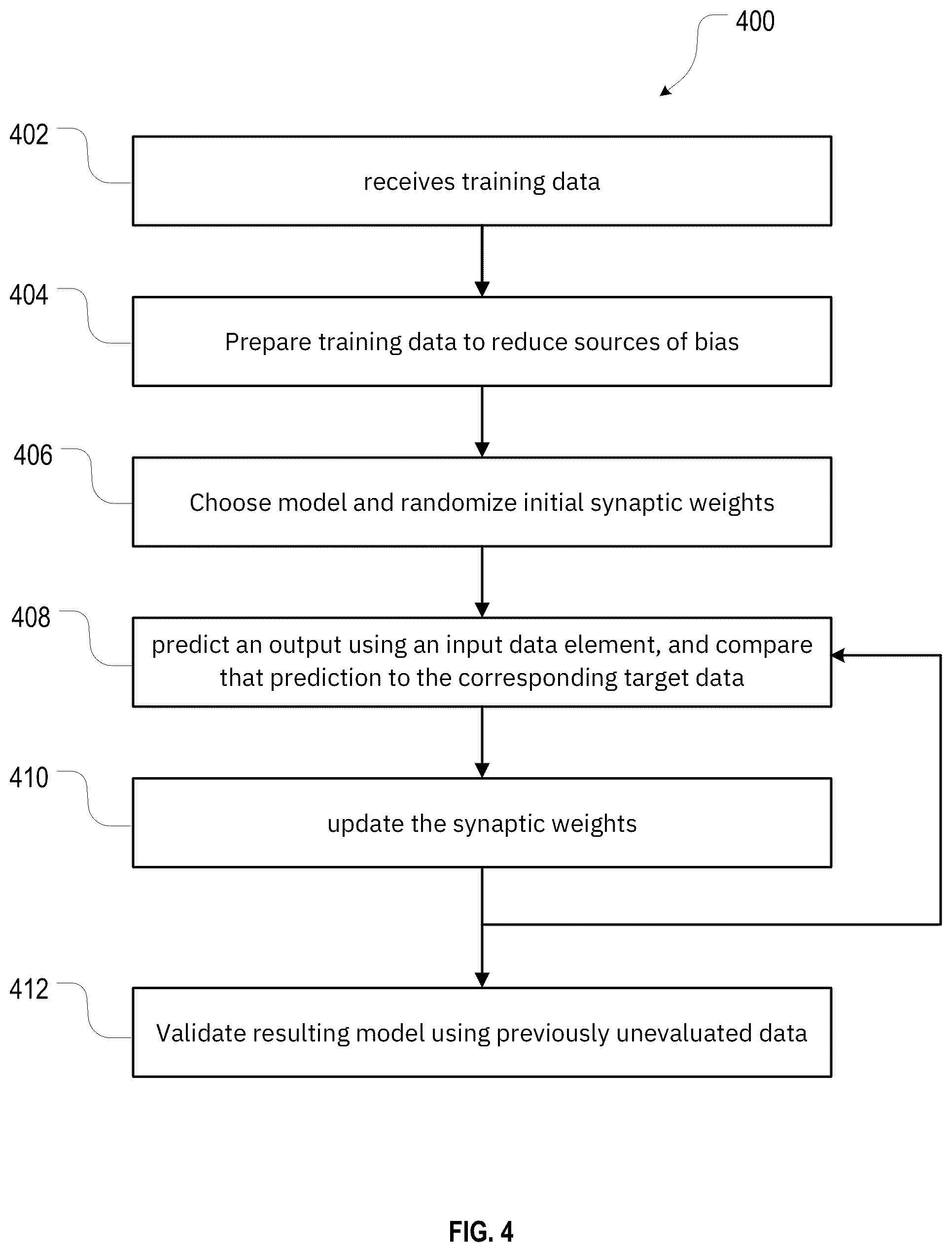 Patent US12302962 Figure 4 – Contextual personal protective equipment