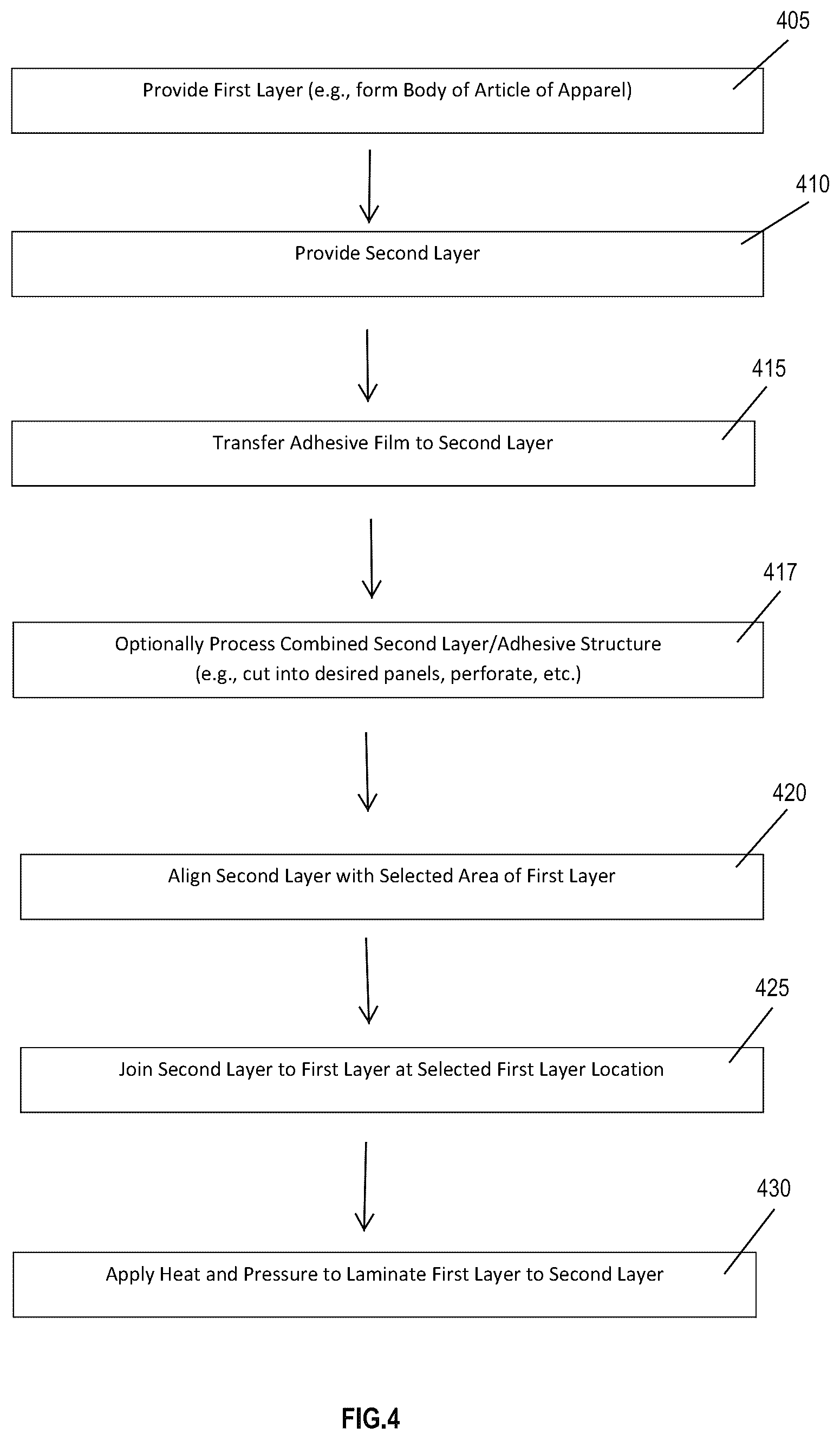 Patent US12302969 Figure 6 – Article of apparel
