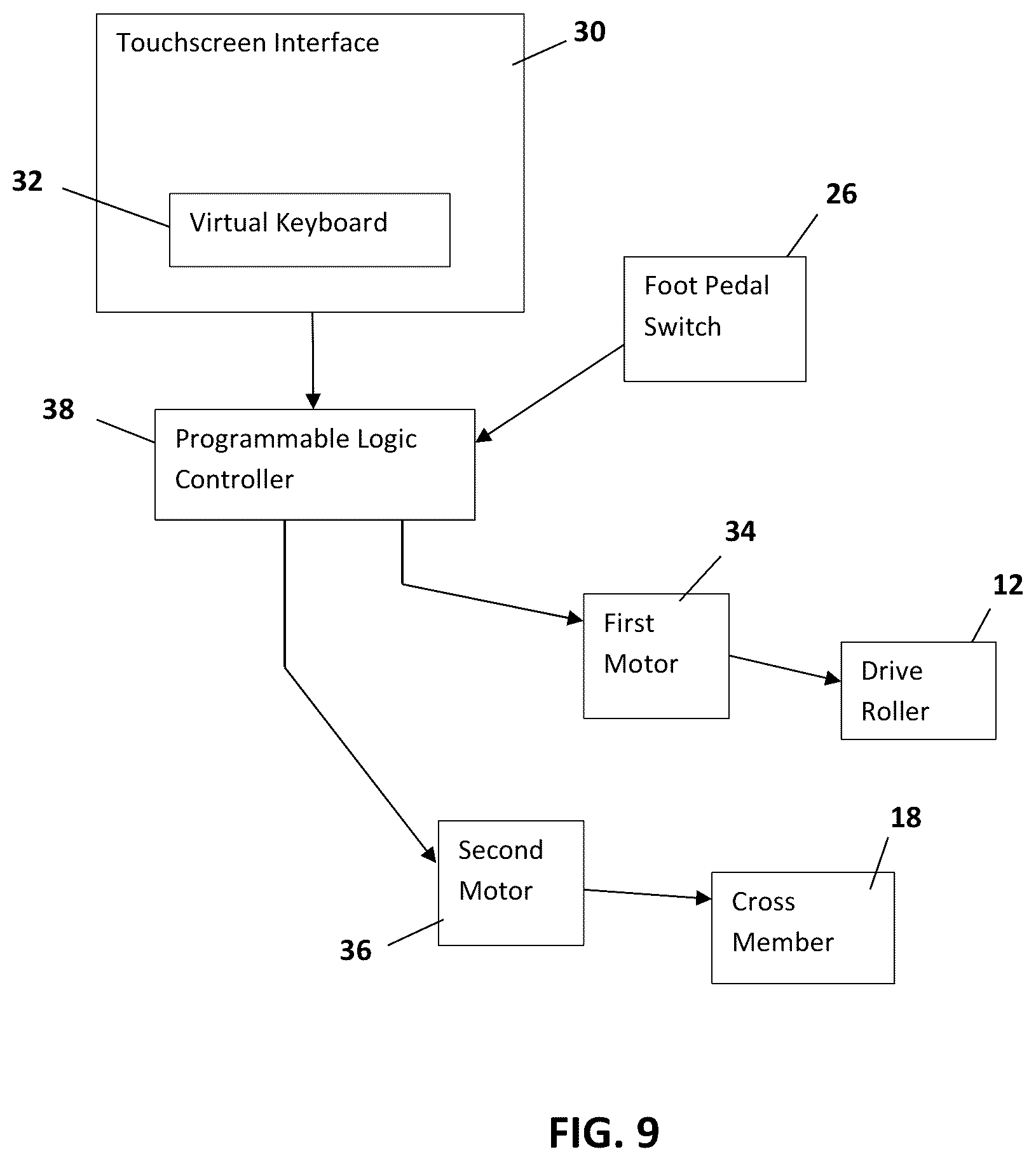 Patent US12302971 Figure 10 – System and method for forming a garland
