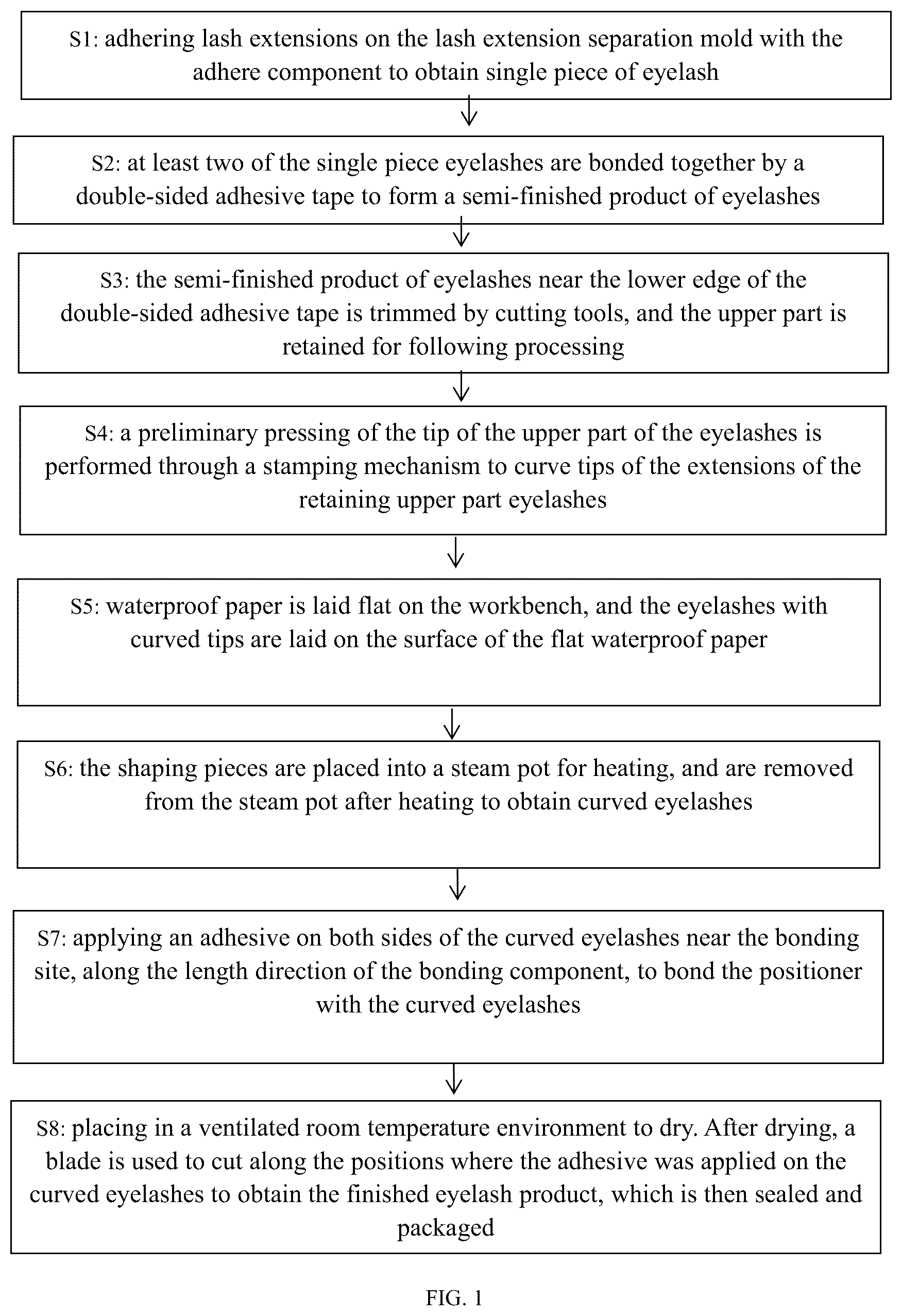 Patent US12302972 Figure 1 – Artificial eyelash, method for preparing same and devices thereof