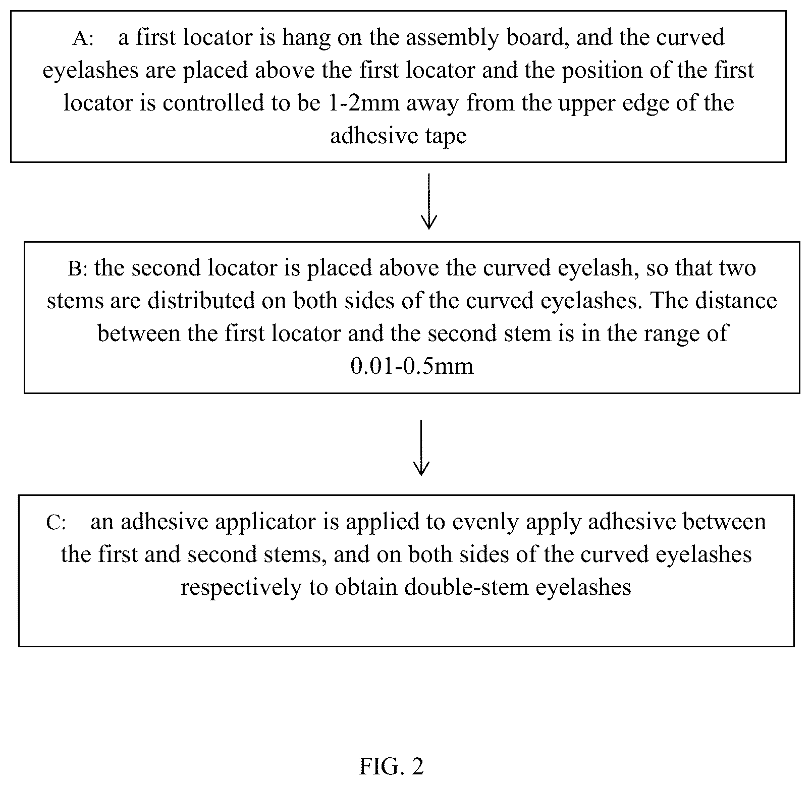 Patent US12302972 Figure 2 – Artificial eyelash, method for preparing same and devices thereof