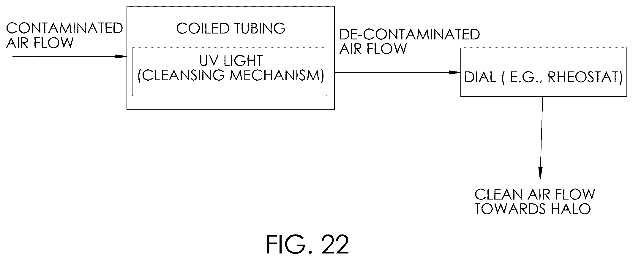 Patent US12302977 Figure 15 – Laminar flow purified air system