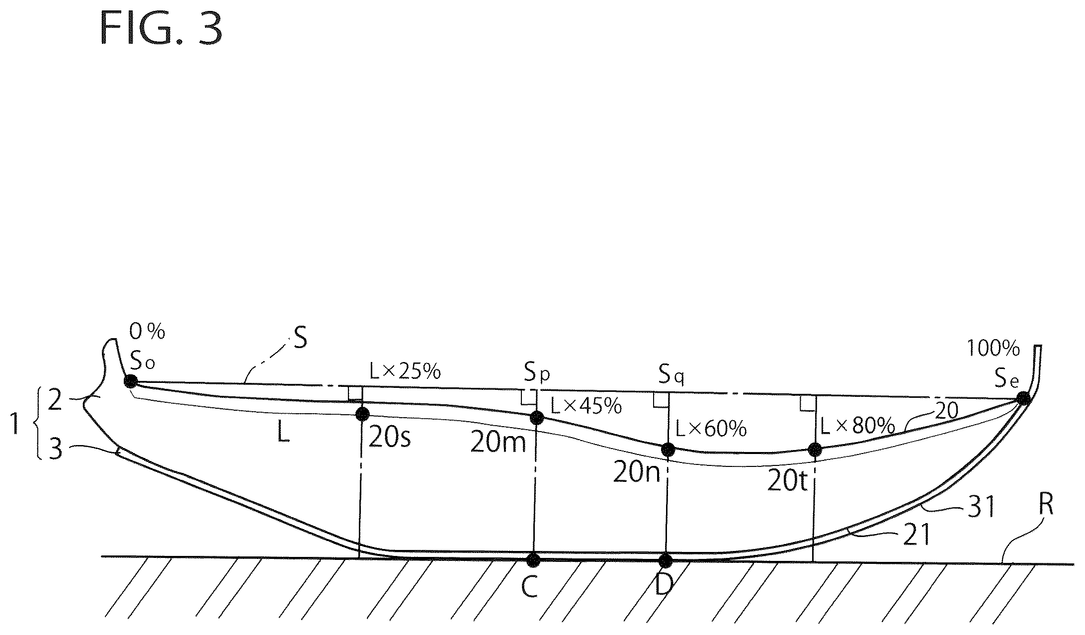 Patent US12302983 Figure 3 – Sole for a shoe