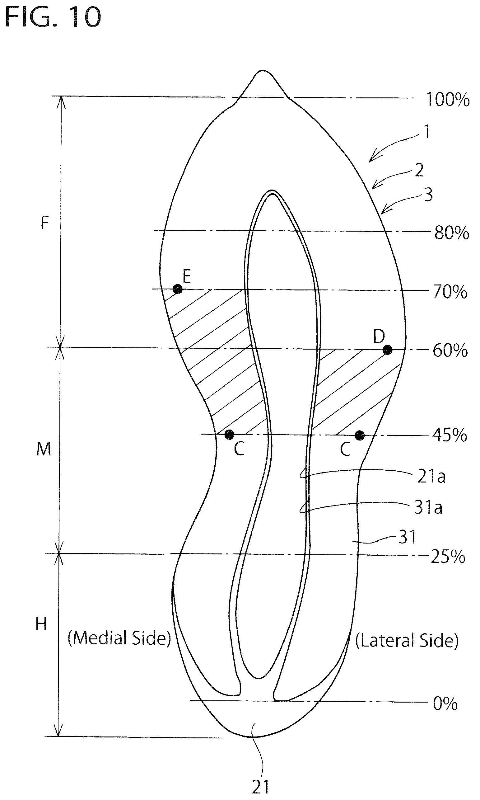Patent US12302983 Figure 10 – Sole for a shoe