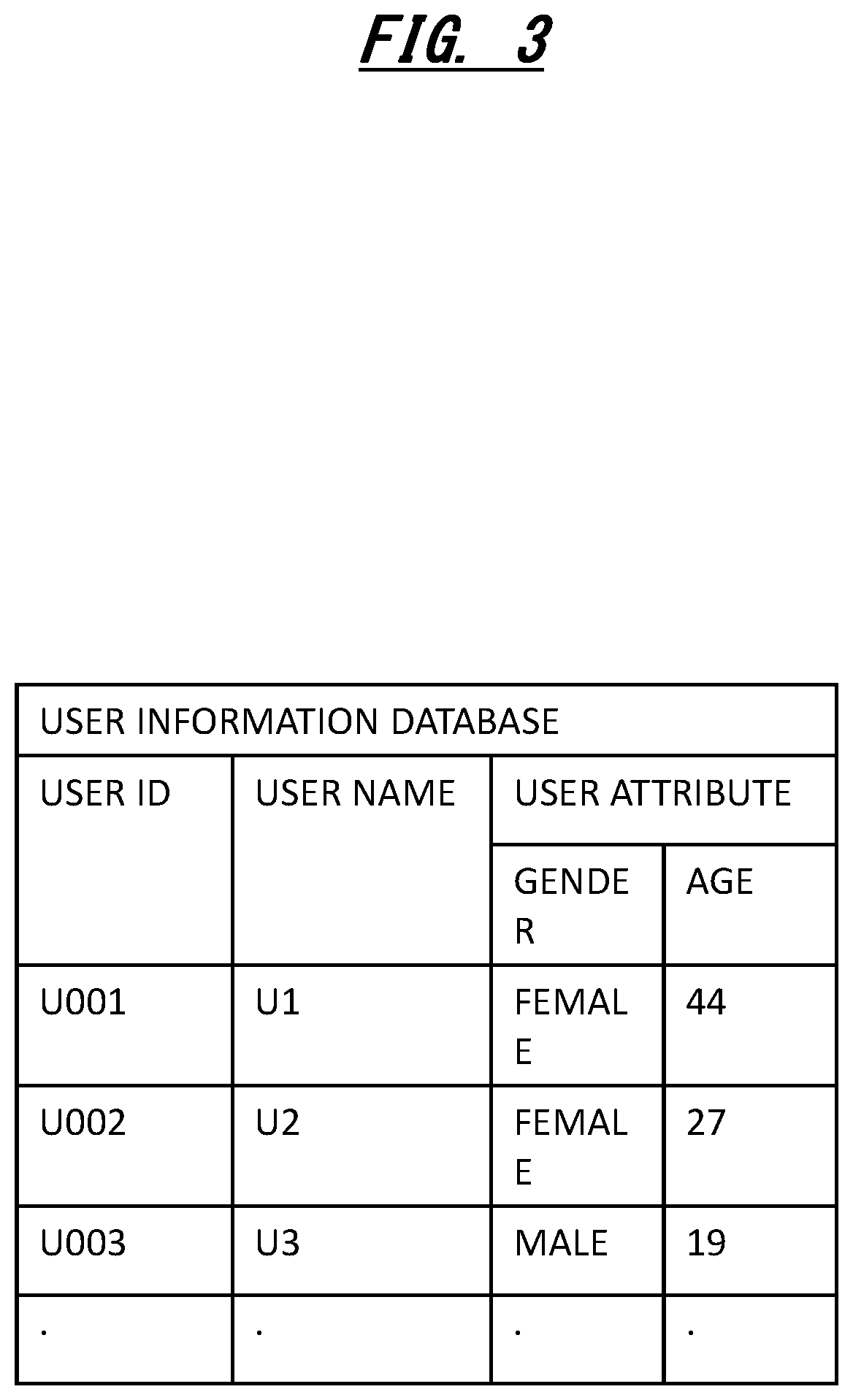 Patent US12303010 Figure 3 – Information processing apparatus and computer program for decorating target images