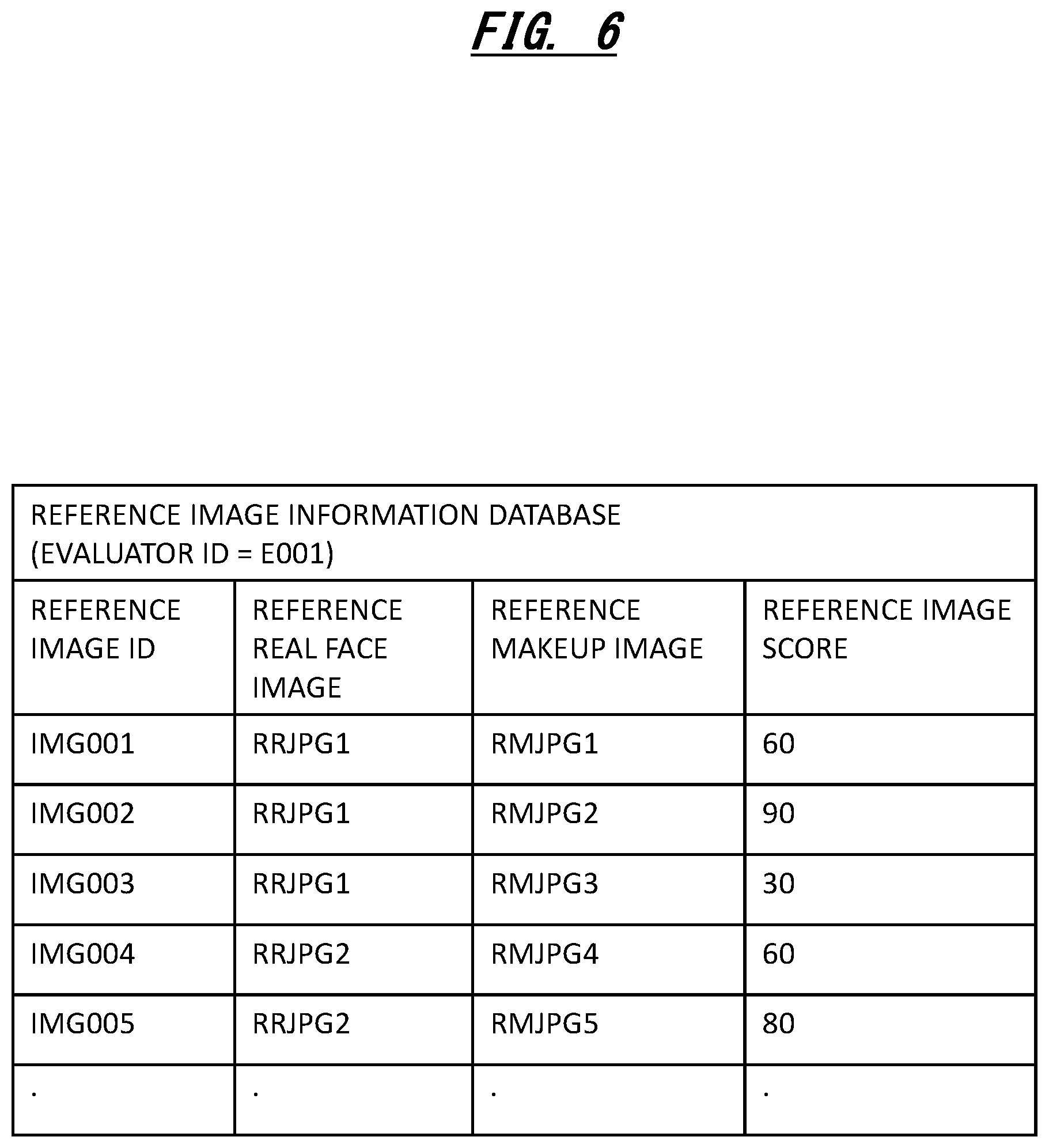 Patent US12303010 Figure 6 – Information processing apparatus and computer program for decorating target images