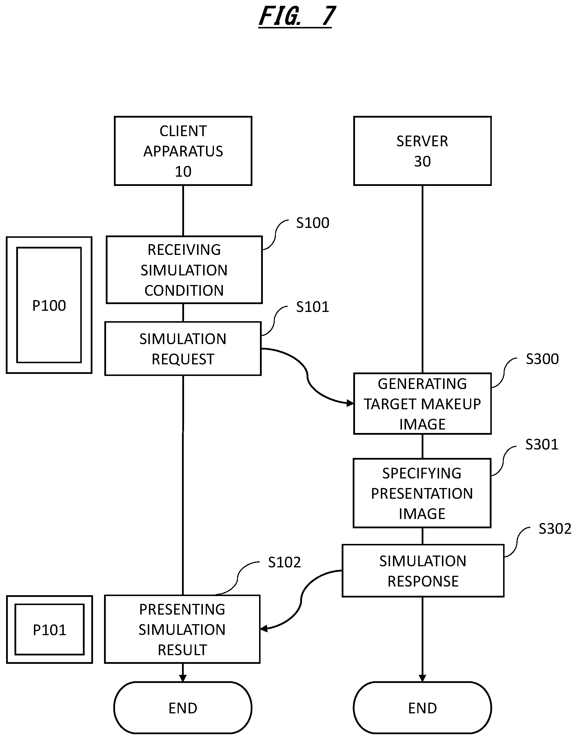 Patent US12303010 Figure 7 – Information processing apparatus and computer program for decorating target images