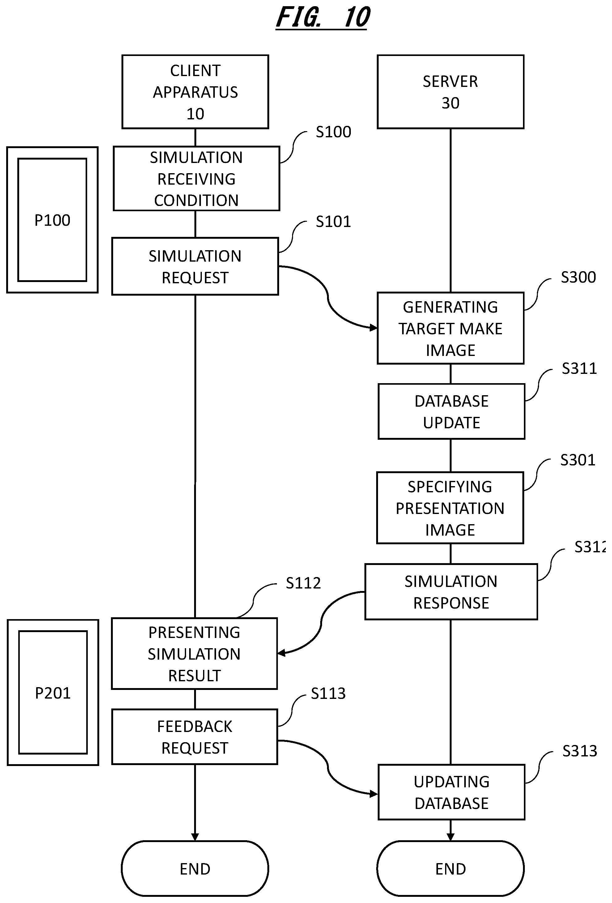 Patent US12303010 Figure 10 – Information processing apparatus and computer program for decorating target images