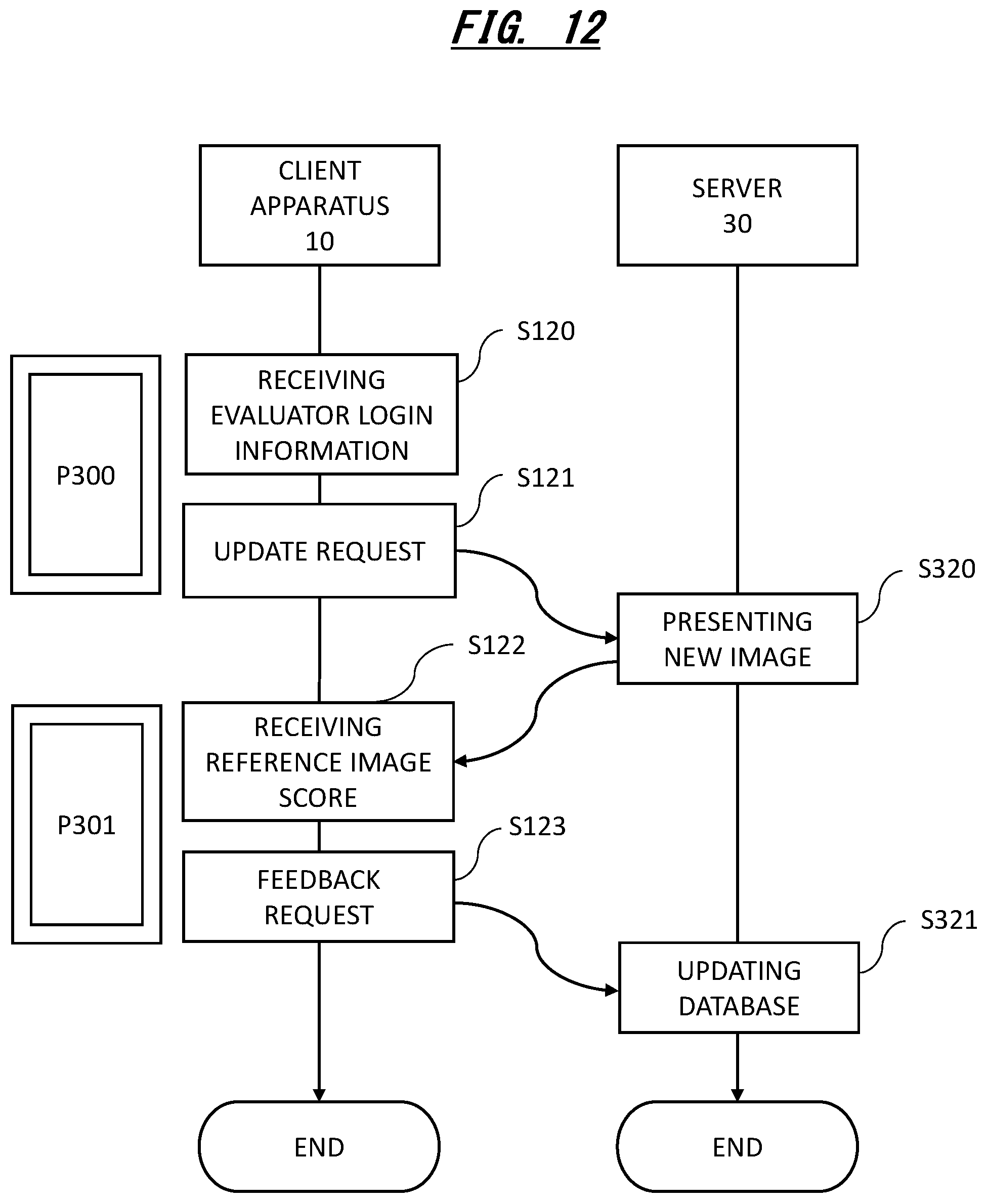 Patent US12303010 Figure 12 – Information processing apparatus and computer program for decorating target images